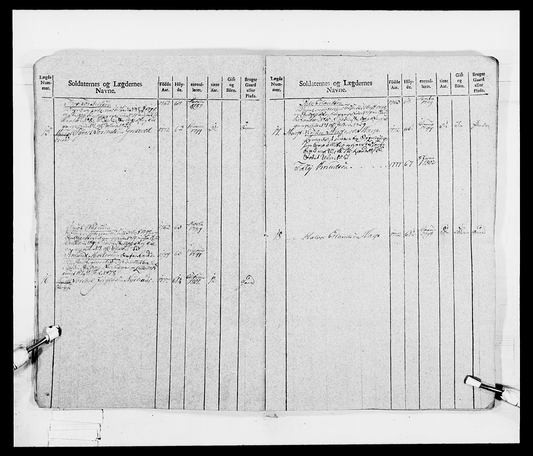 Generalitets- og kommissariatskollegiet, Det kongelige norske kommissariatskollegium, AV/RA-EA-5420/E/Eh/L0047: 2. Akershusiske nasjonale infanteriregiment, 1791-1810, p. 55