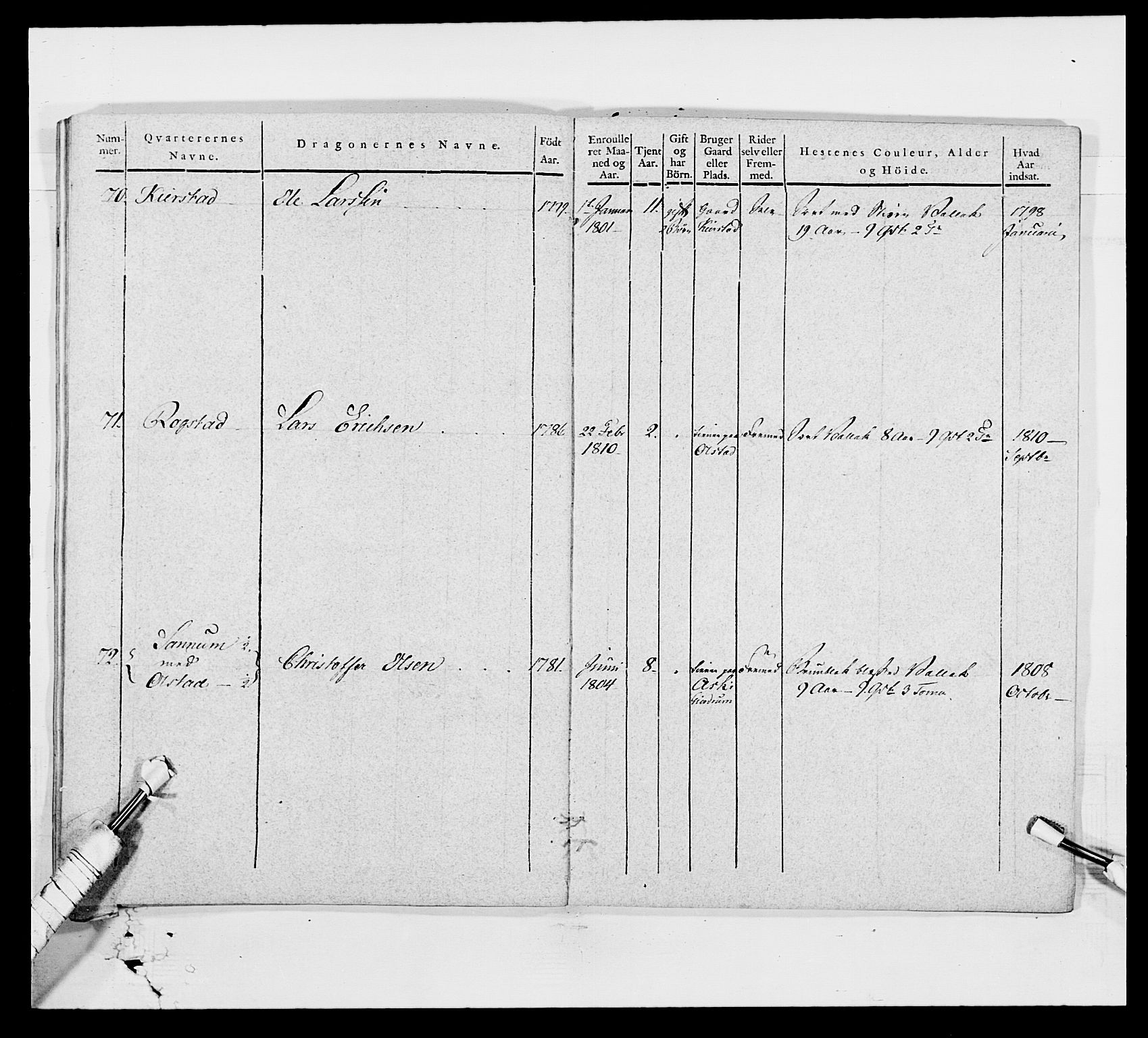 Generalitets- og kommissariatskollegiet, Det kongelige norske kommissariatskollegium, AV/RA-EA-5420/E/Eh/L0003: 1. Sønnafjelske dragonregiment, 1767-1812, p. 775