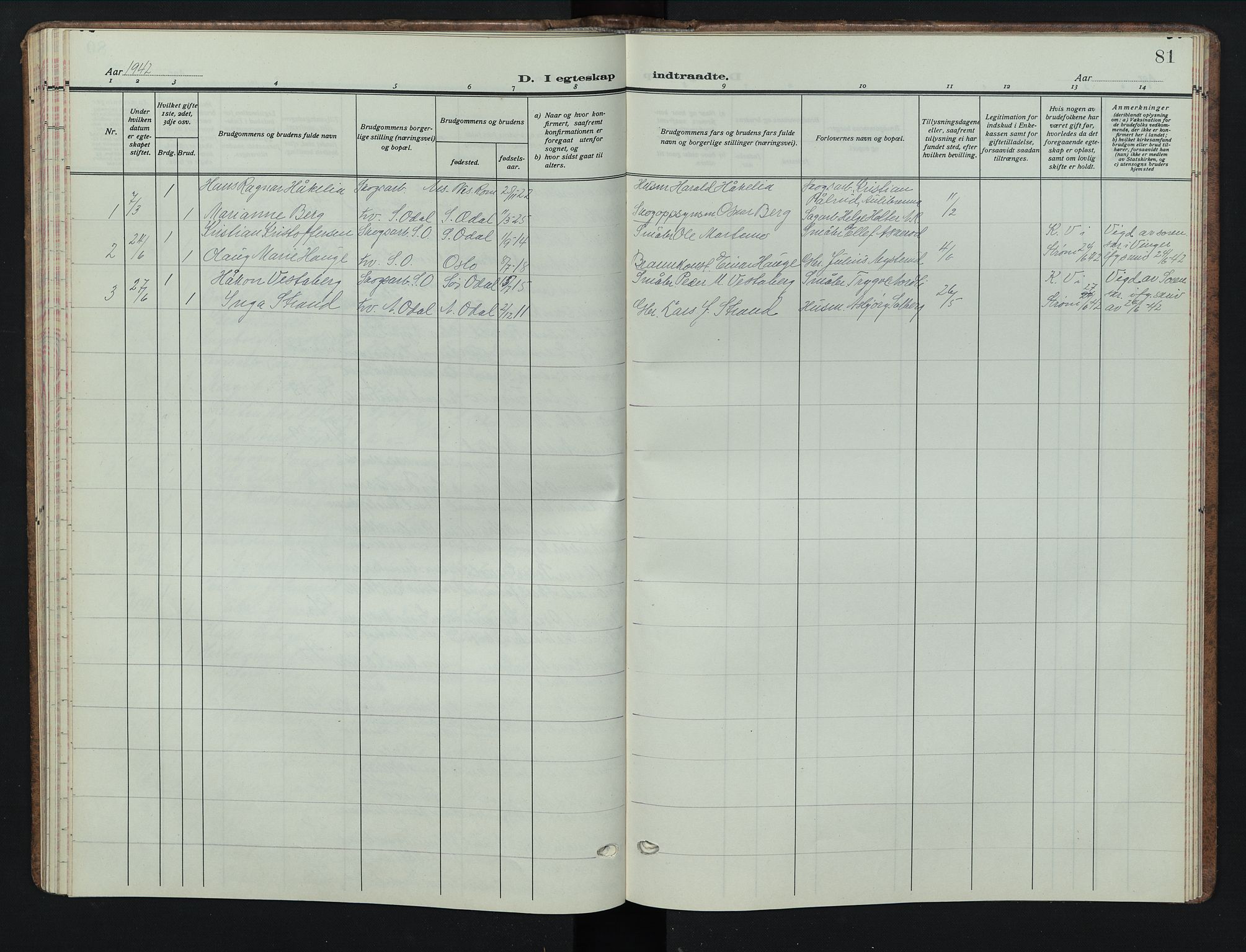 Sør-Odal prestekontor, AV/SAH-PREST-030/H/Ha/Hab/L0012: Parish register (copy) no. 12, 1926-1946, p. 81