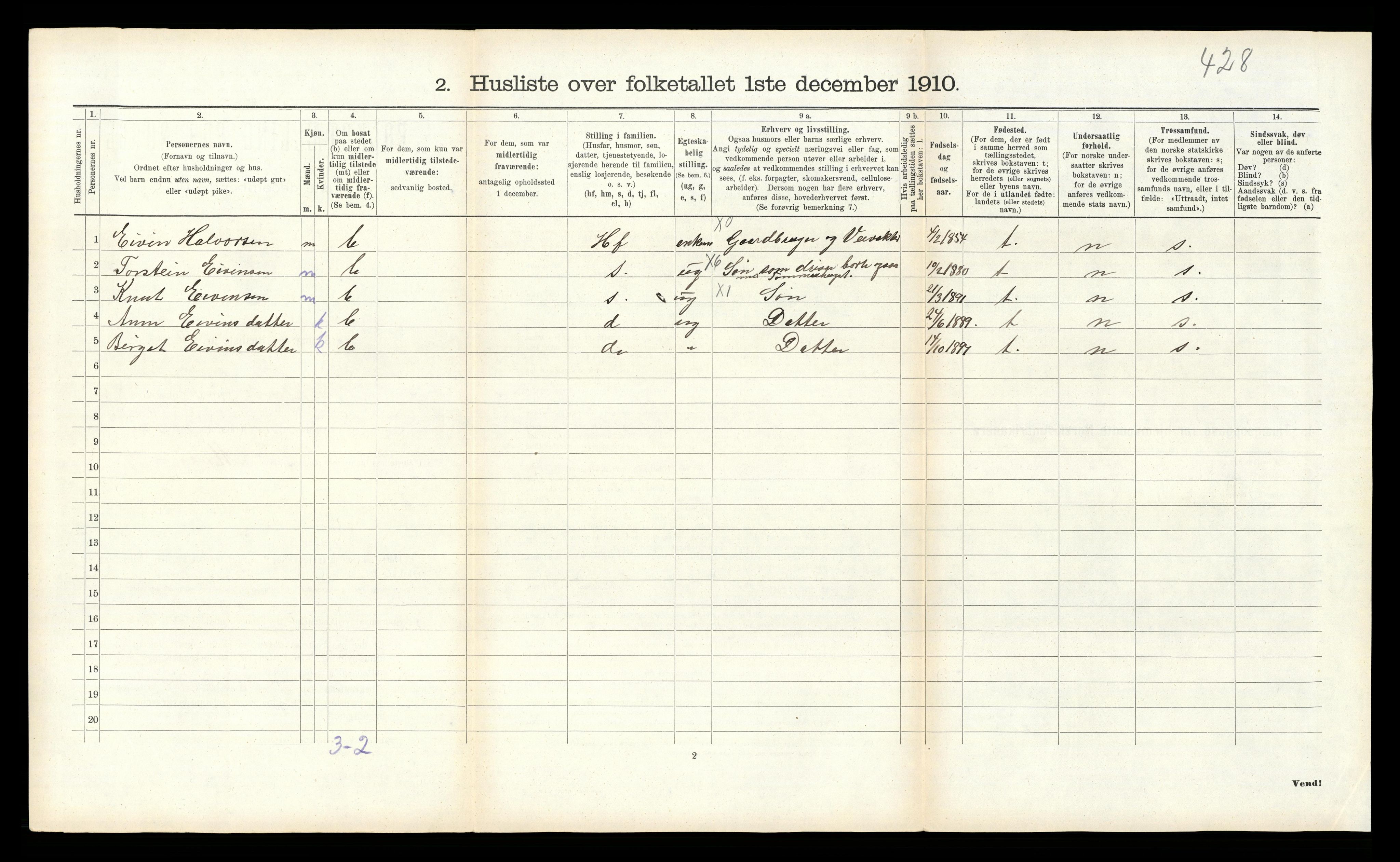 RA, 1910 census for Seljord, 1910, p. 184