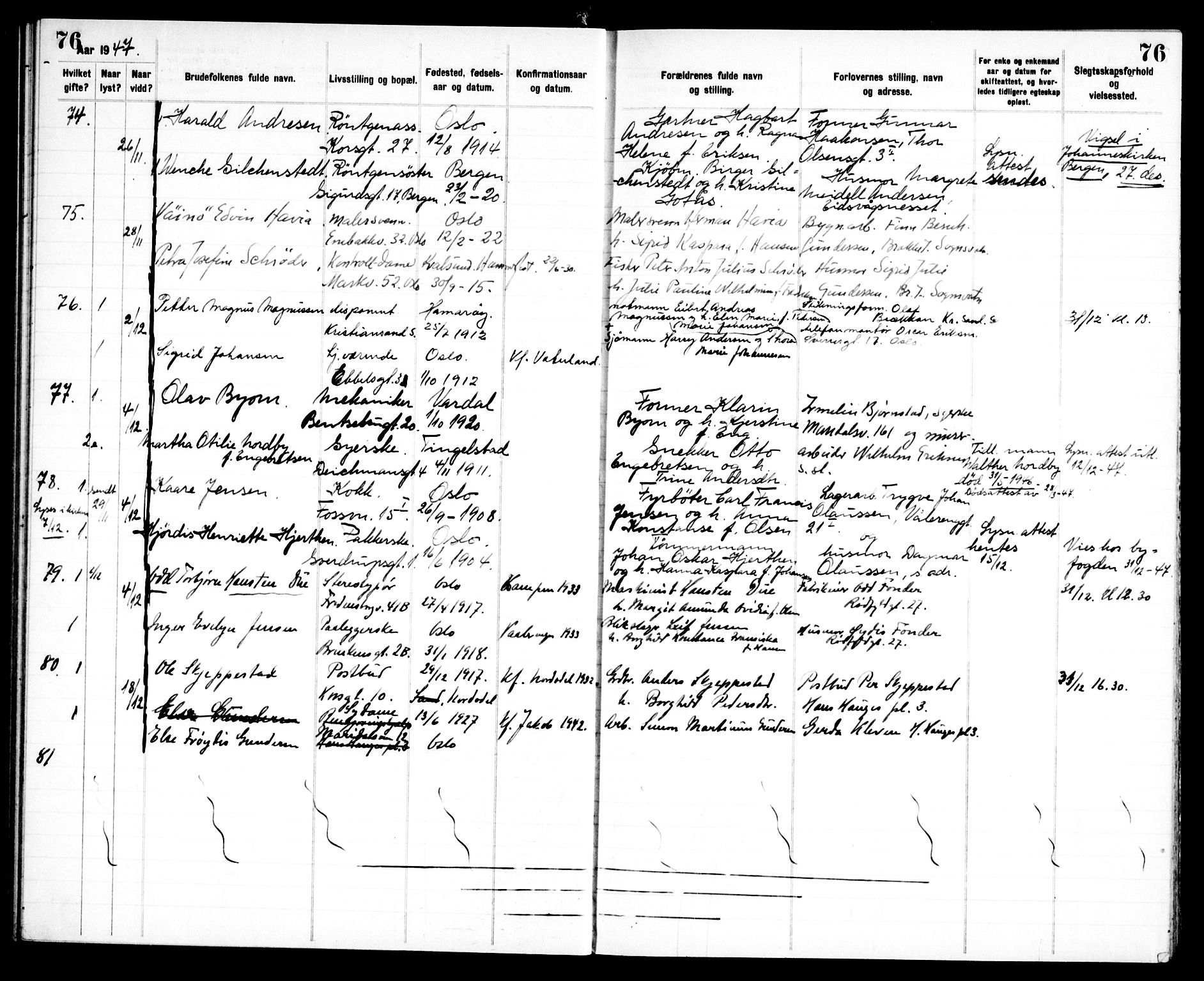Jakob prestekontor Kirkebøker, AV/SAO-A-10850/H/Ha/L0002: Banns register no. 2, 1917-1952, p. 76