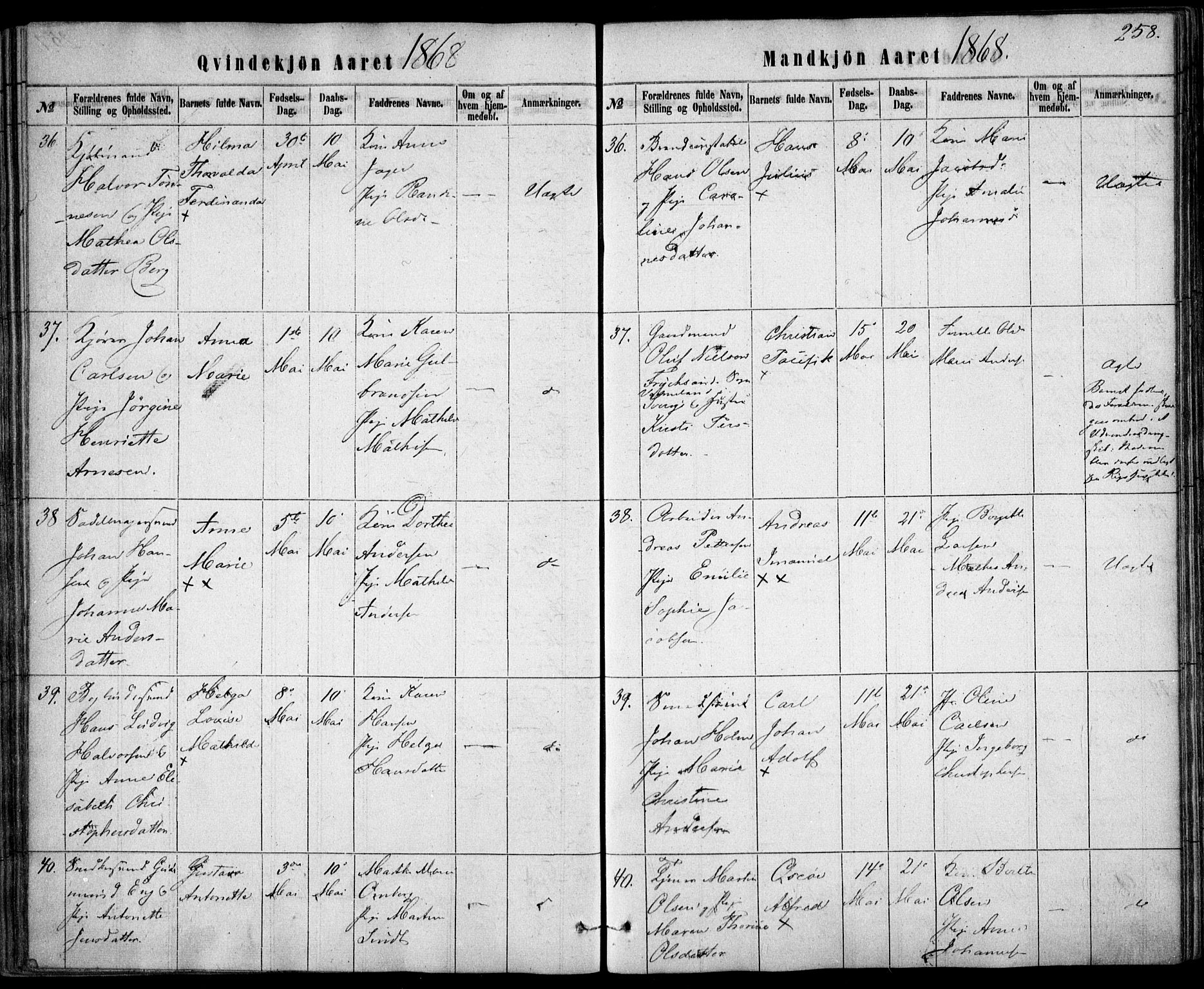 Rikshospitalet prestekontor Kirkebøker, AV/SAO-A-10309b/F/L0004: Parish register (official) no. 4, 1853-1870, p. 258