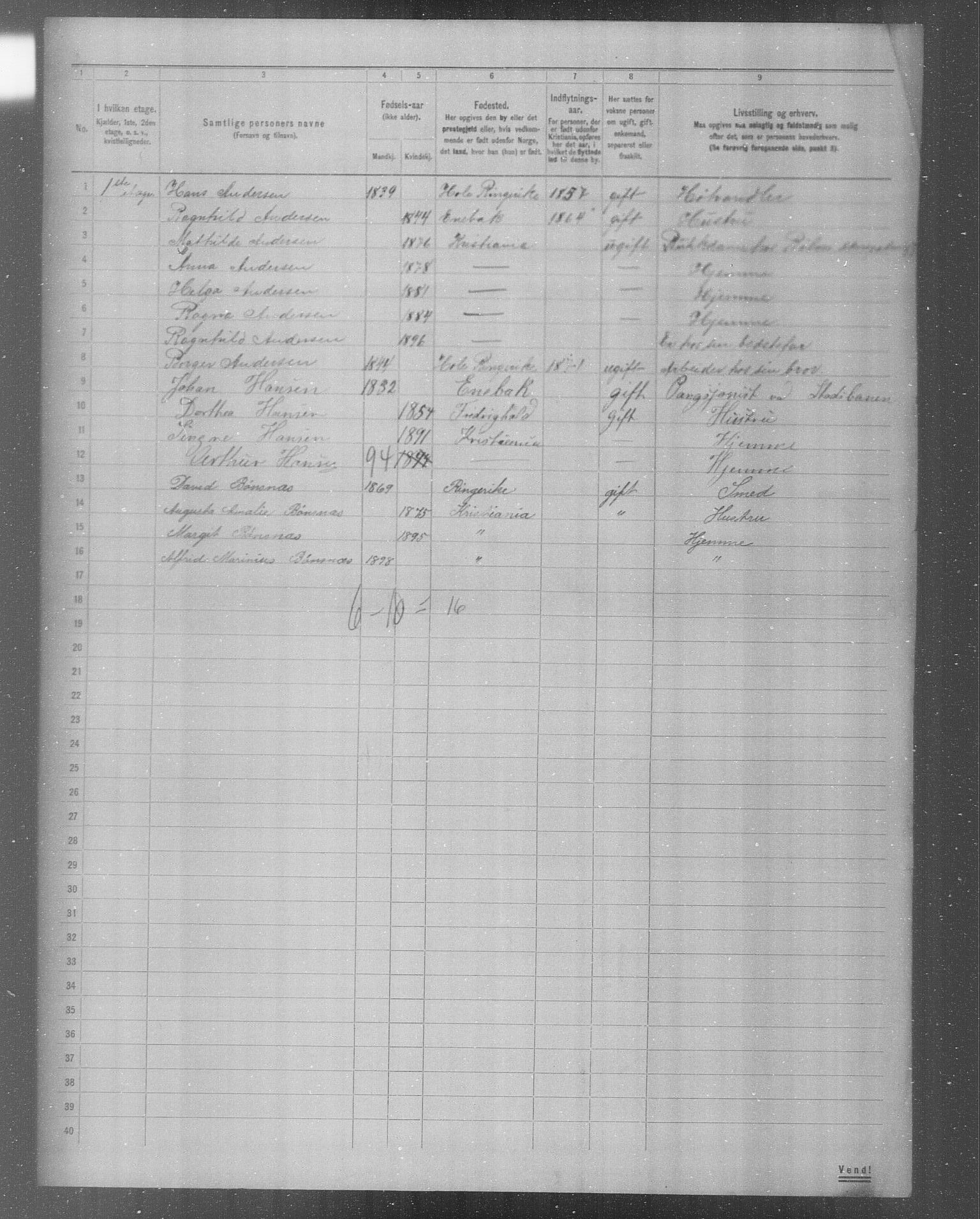 OBA, Municipal Census 1904 for Kristiania, 1904, p. 4204