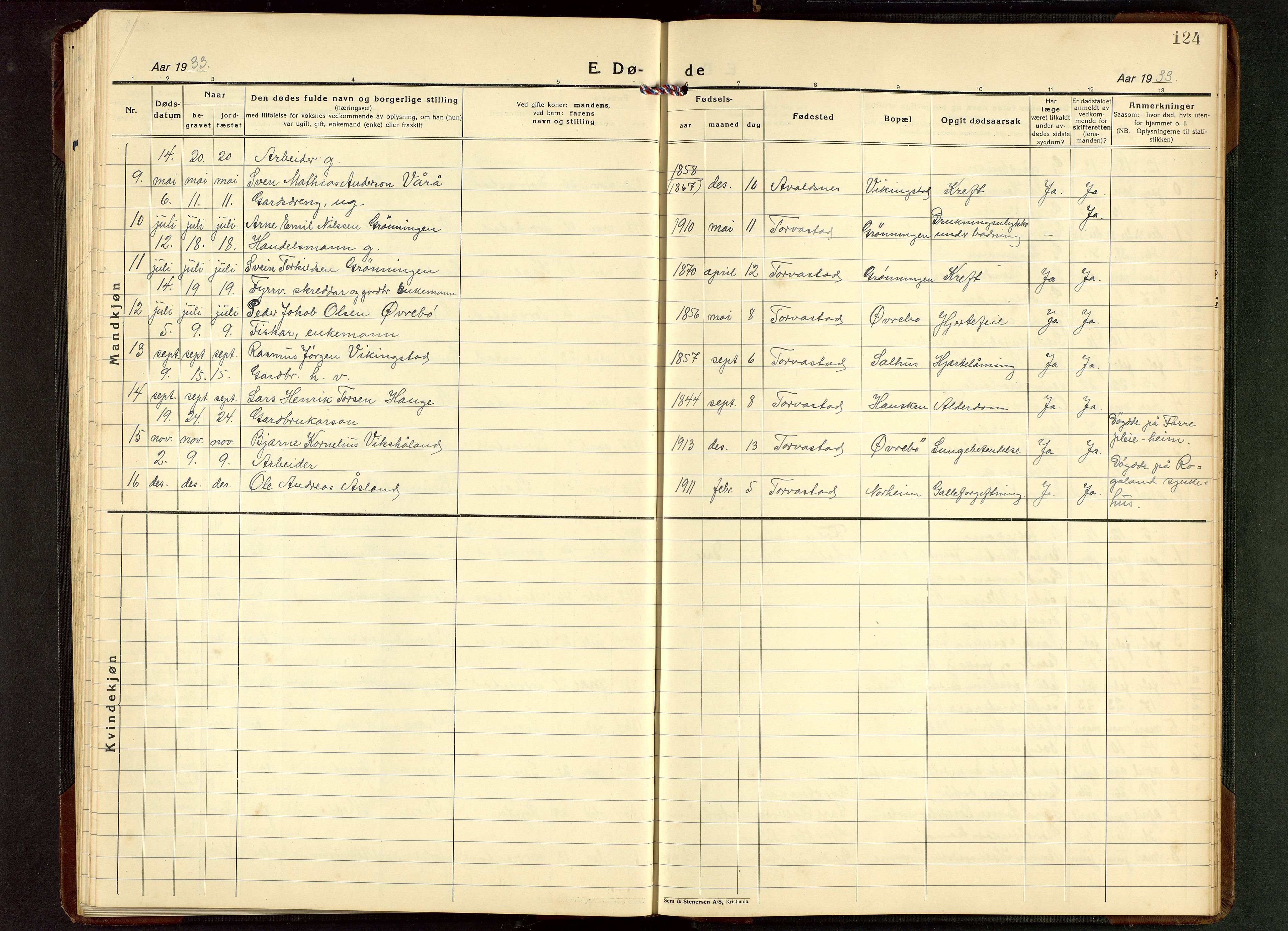 Torvastad sokneprestkontor, SAST/A -101857/H/Ha/Hab/L0009: Parish register (copy) no. B 9, 1924-1949, p. 124