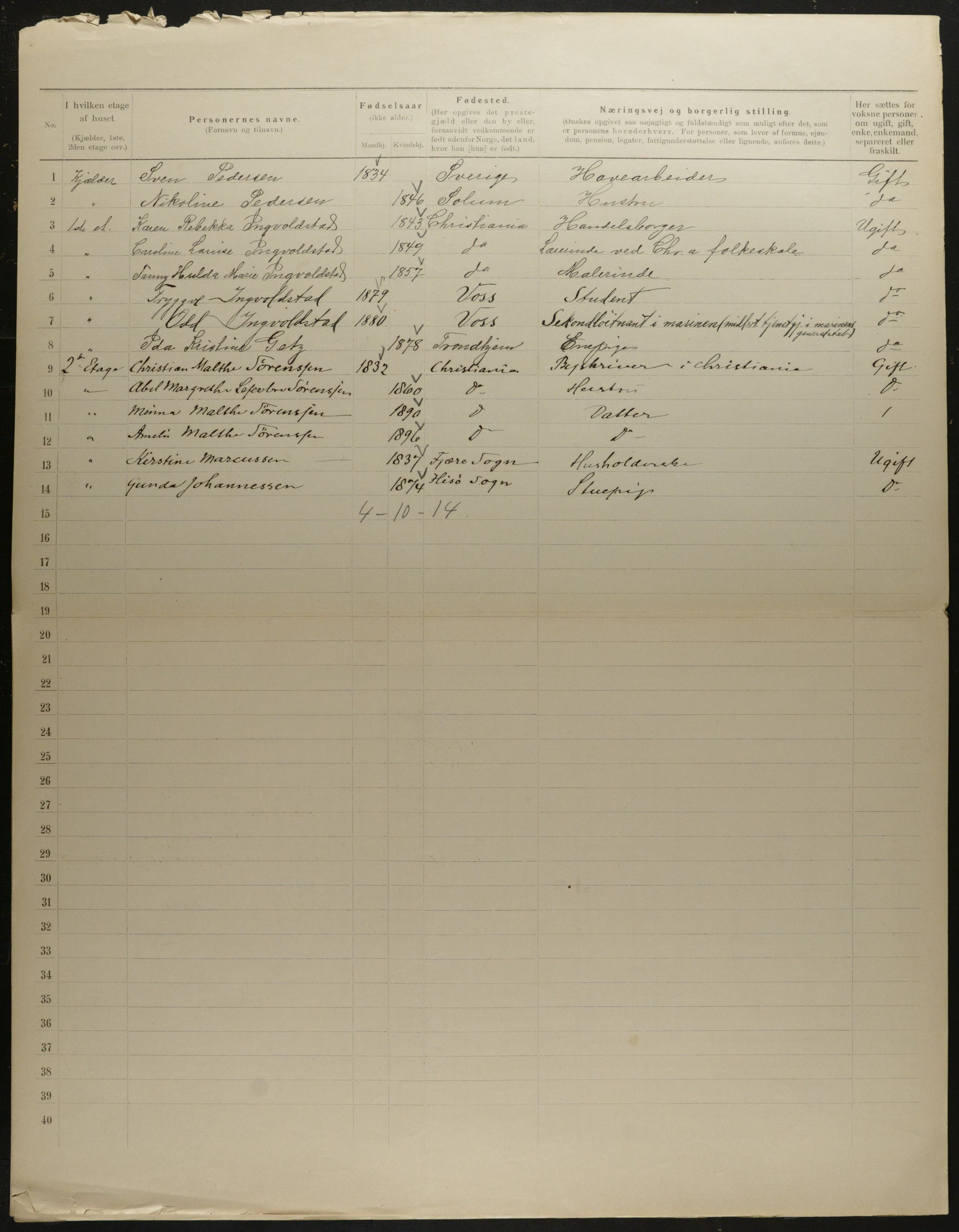 OBA, Municipal Census 1901 for Kristiania, 1901, p. 7371