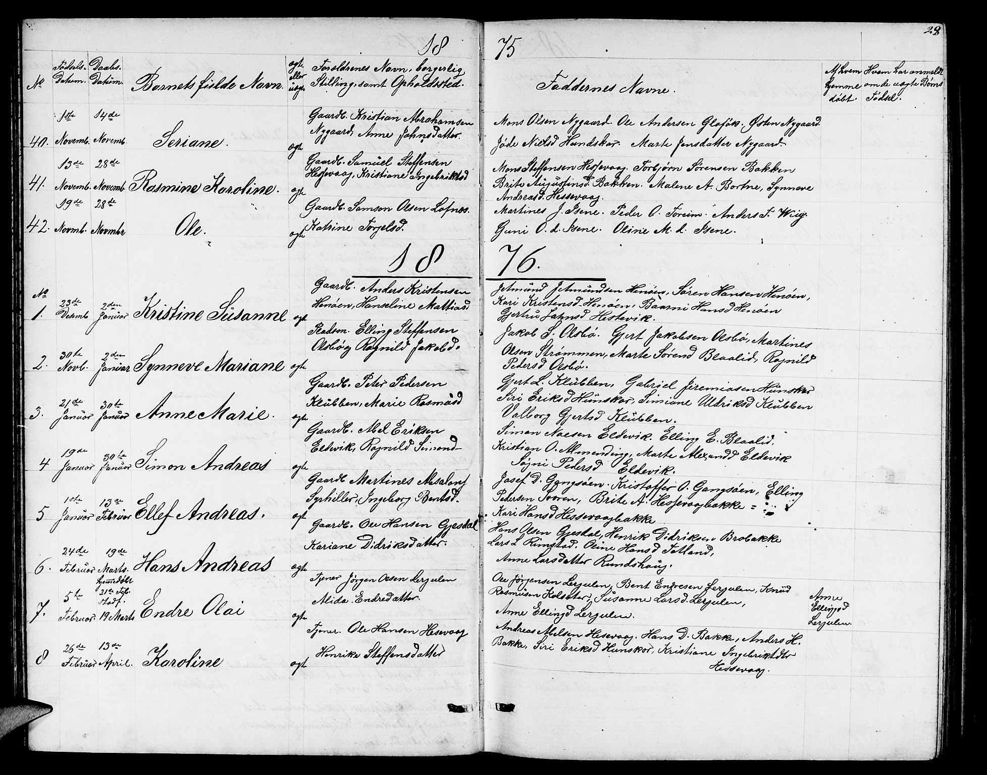 Davik sokneprestembete, AV/SAB-A-79701/H/Hab/Habc/L0001: Parish register (copy) no. C 1, 1866-1888, p. 28