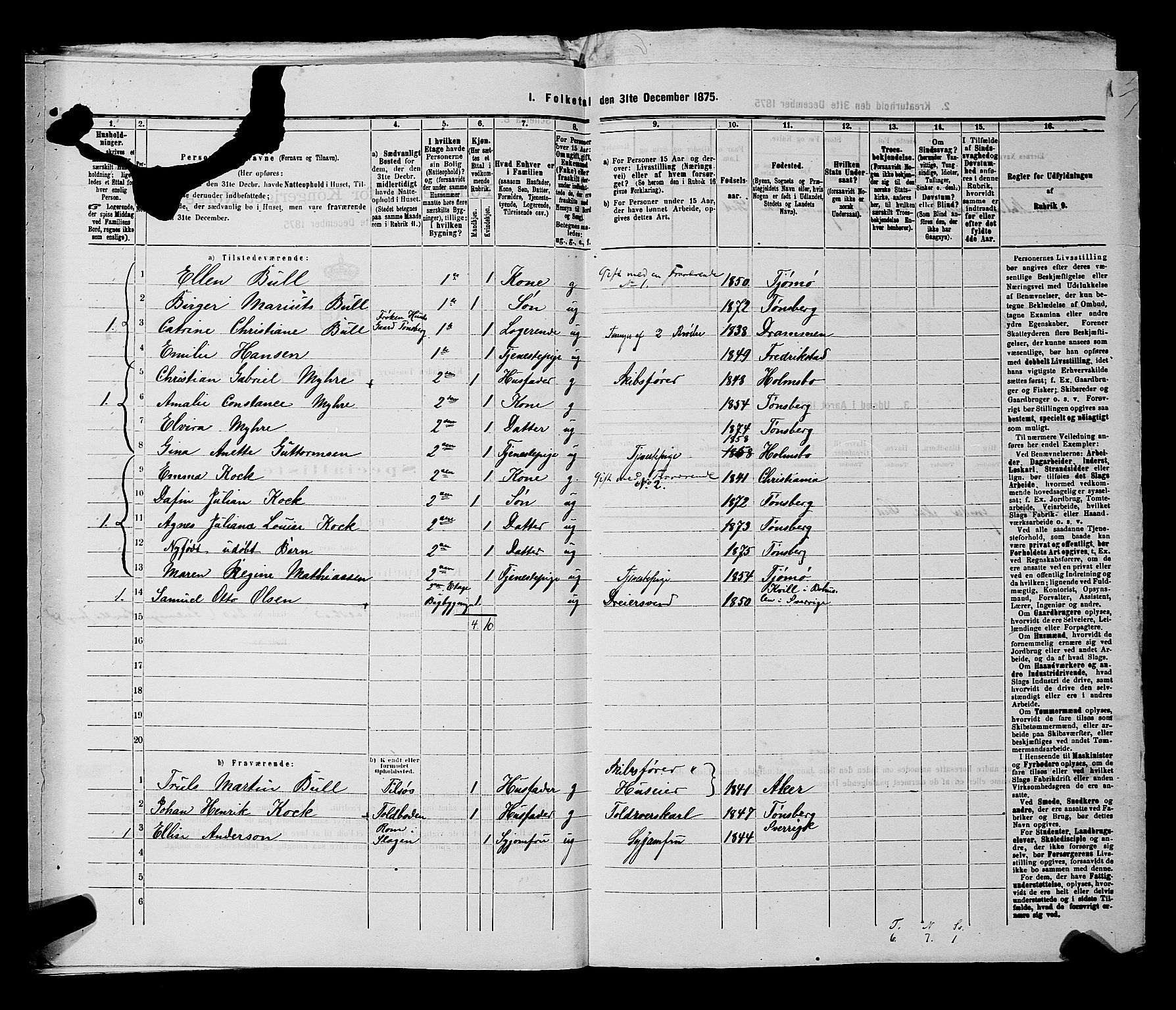 SAKO, 1875 census for 0705P Tønsberg, 1875, p. 219