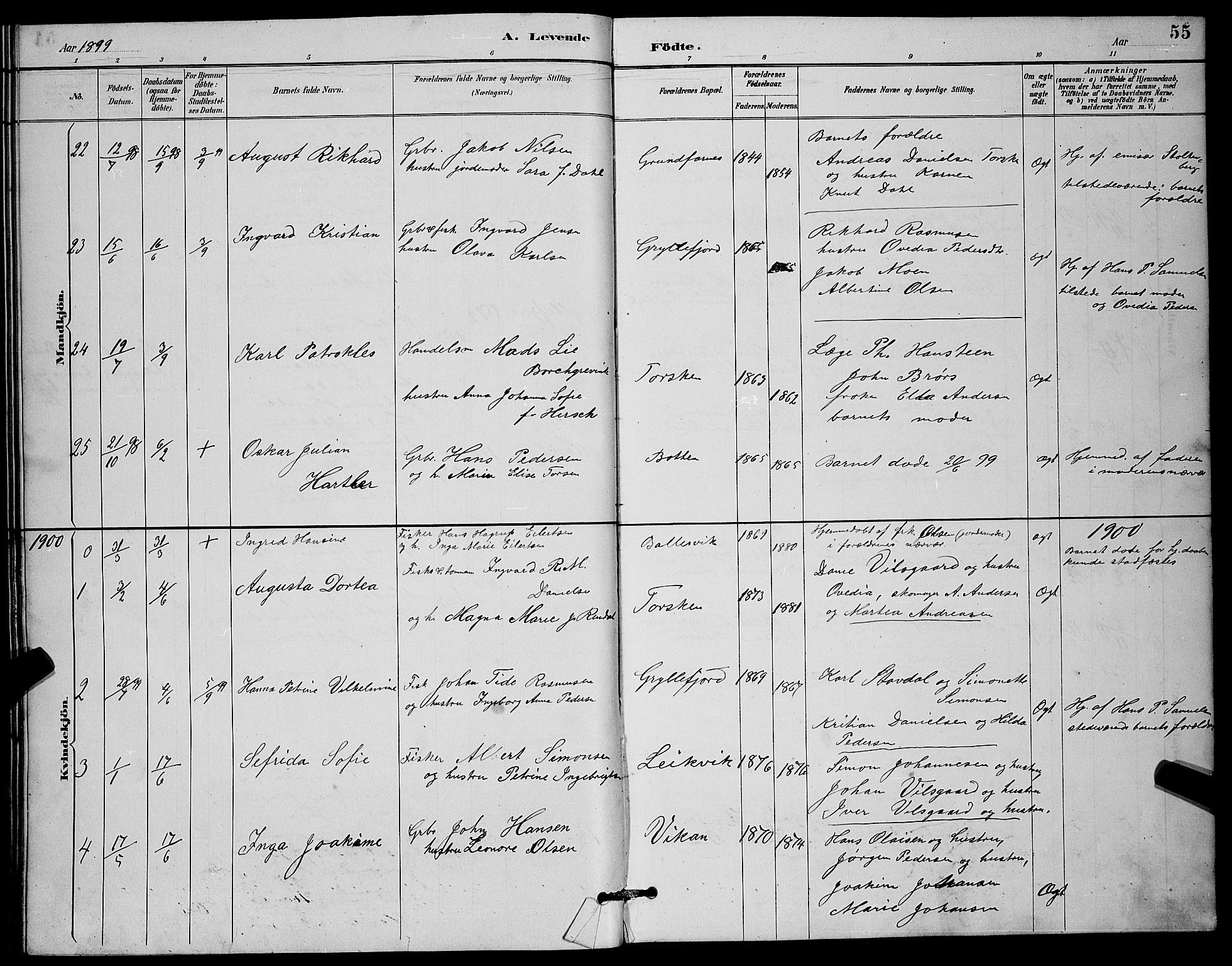 Berg sokneprestkontor, AV/SATØ-S-1318/G/Ga/Gab/L0012klokker: Parish register (copy) no. 12, 1887-1902, p. 55