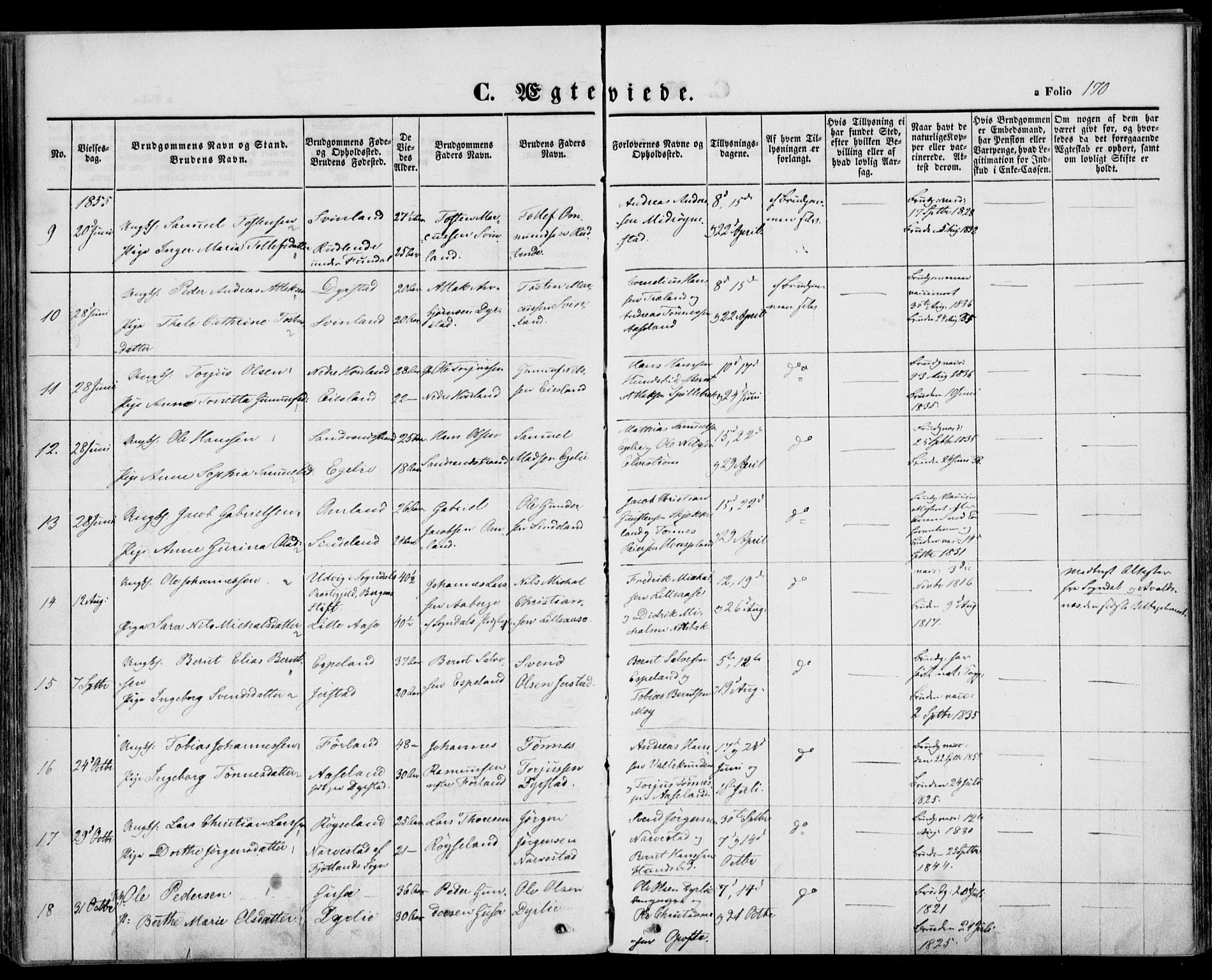 Kvinesdal sokneprestkontor, AV/SAK-1111-0026/F/Fa/Fab/L0005: Parish register (official) no. A 5, 1844-1857, p. 170