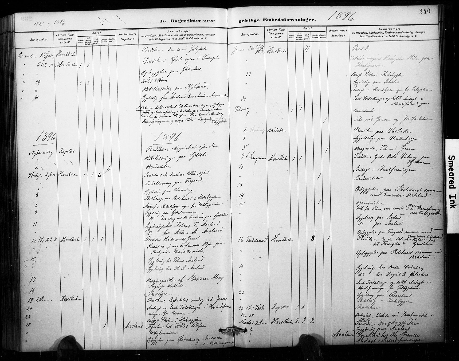 Åseral sokneprestkontor, AV/SAK-1111-0051/F/Fa/L0003: Parish register (official) no. A 3, 1884-1901, p. 240