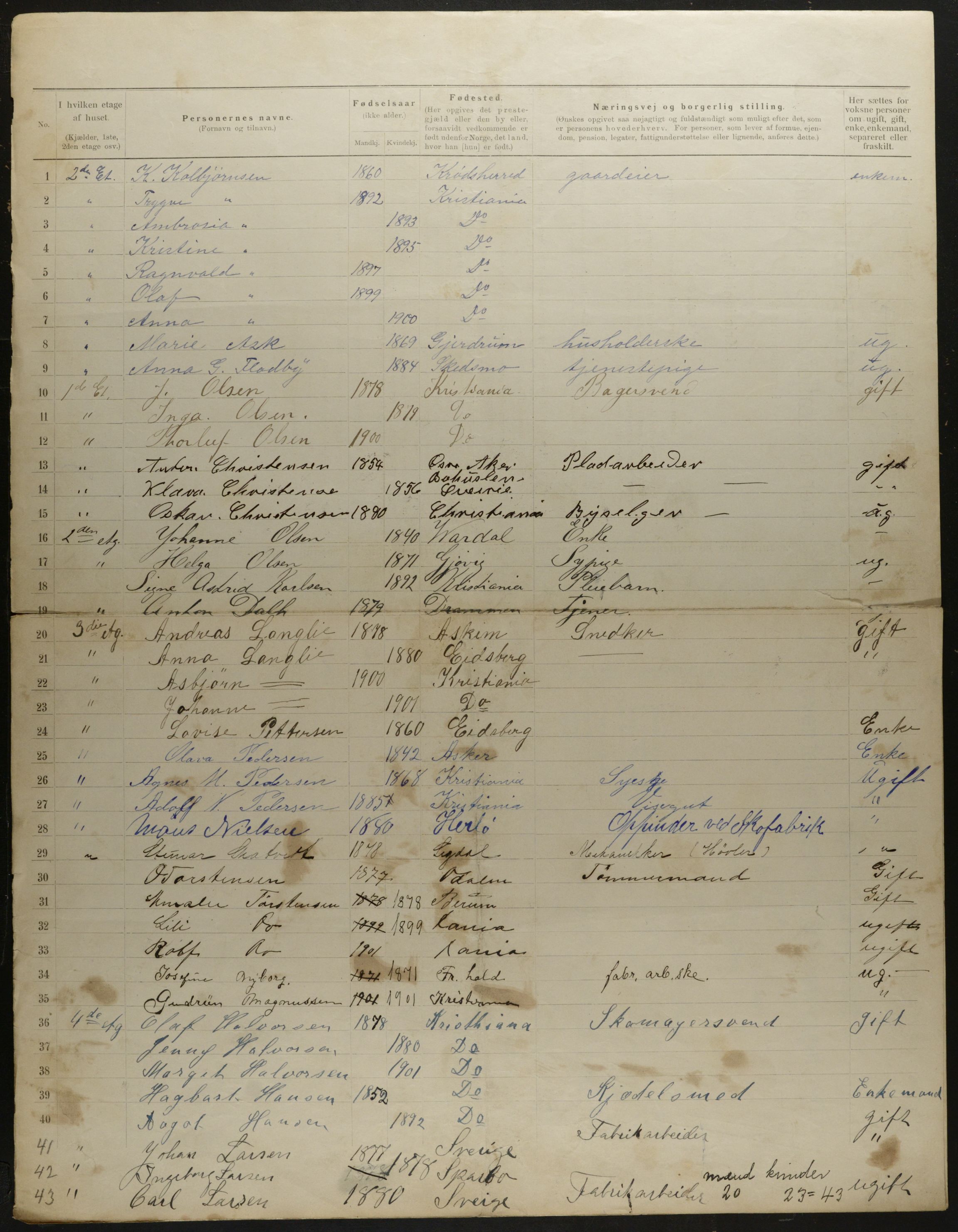 OBA, Municipal Census 1901 for Kristiania, 1901, p. 5967