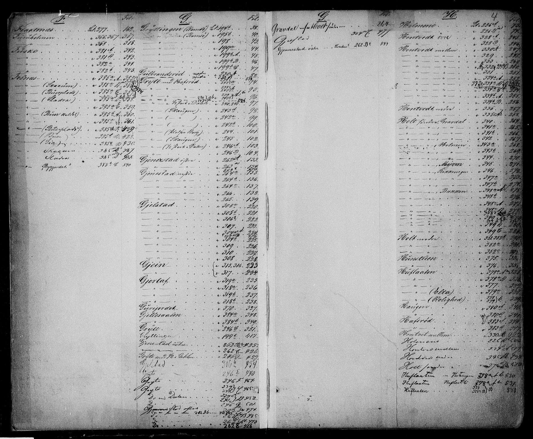 Søndre Jarlsberg sorenskriveri, SAKO/A-129/G/Gb/Gbc/L0015: Mortgage register no. III 15, 1850, p. 4