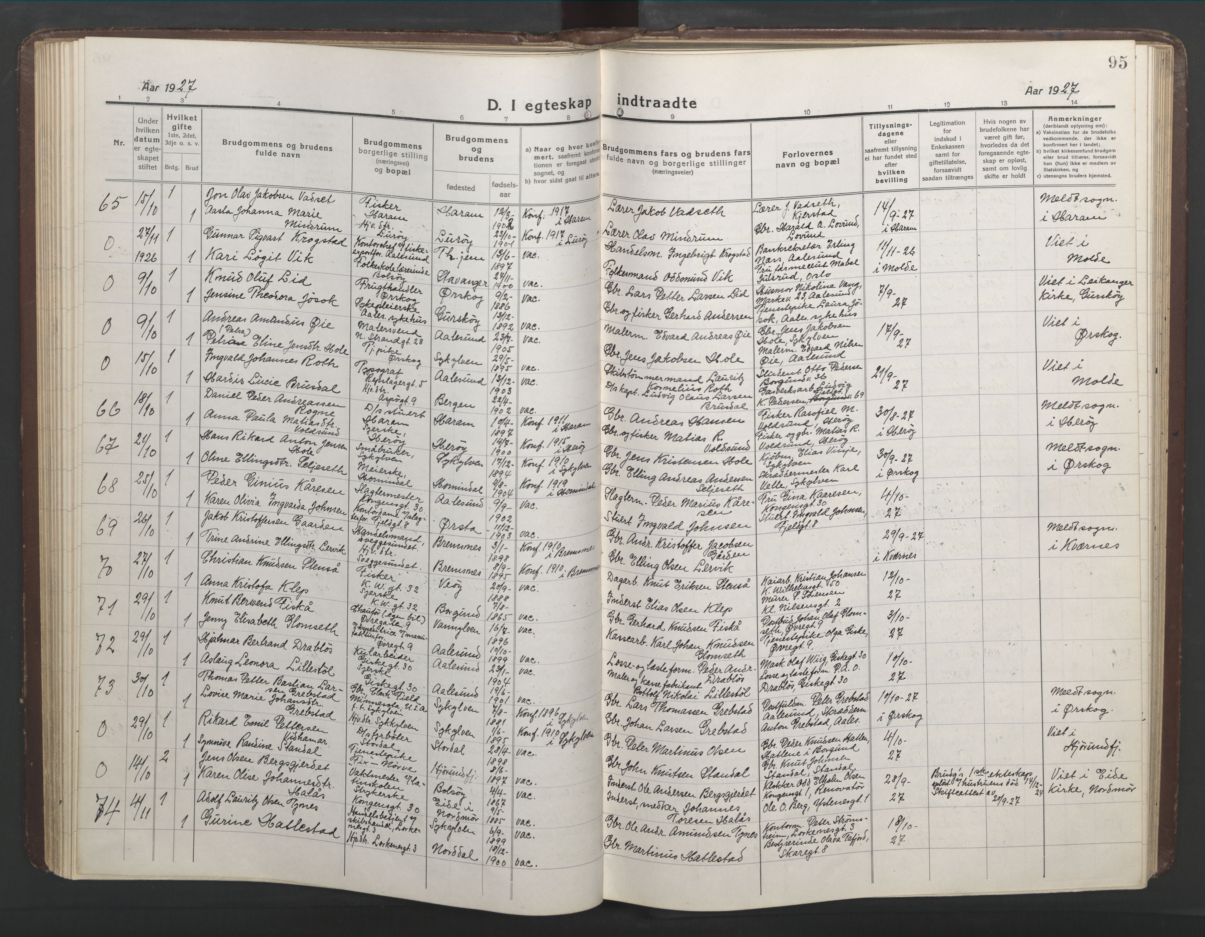 Ministerialprotokoller, klokkerbøker og fødselsregistre - Møre og Romsdal, AV/SAT-A-1454/529/L0473: Parish register (copy) no. 529C10, 1918-1941, p. 95