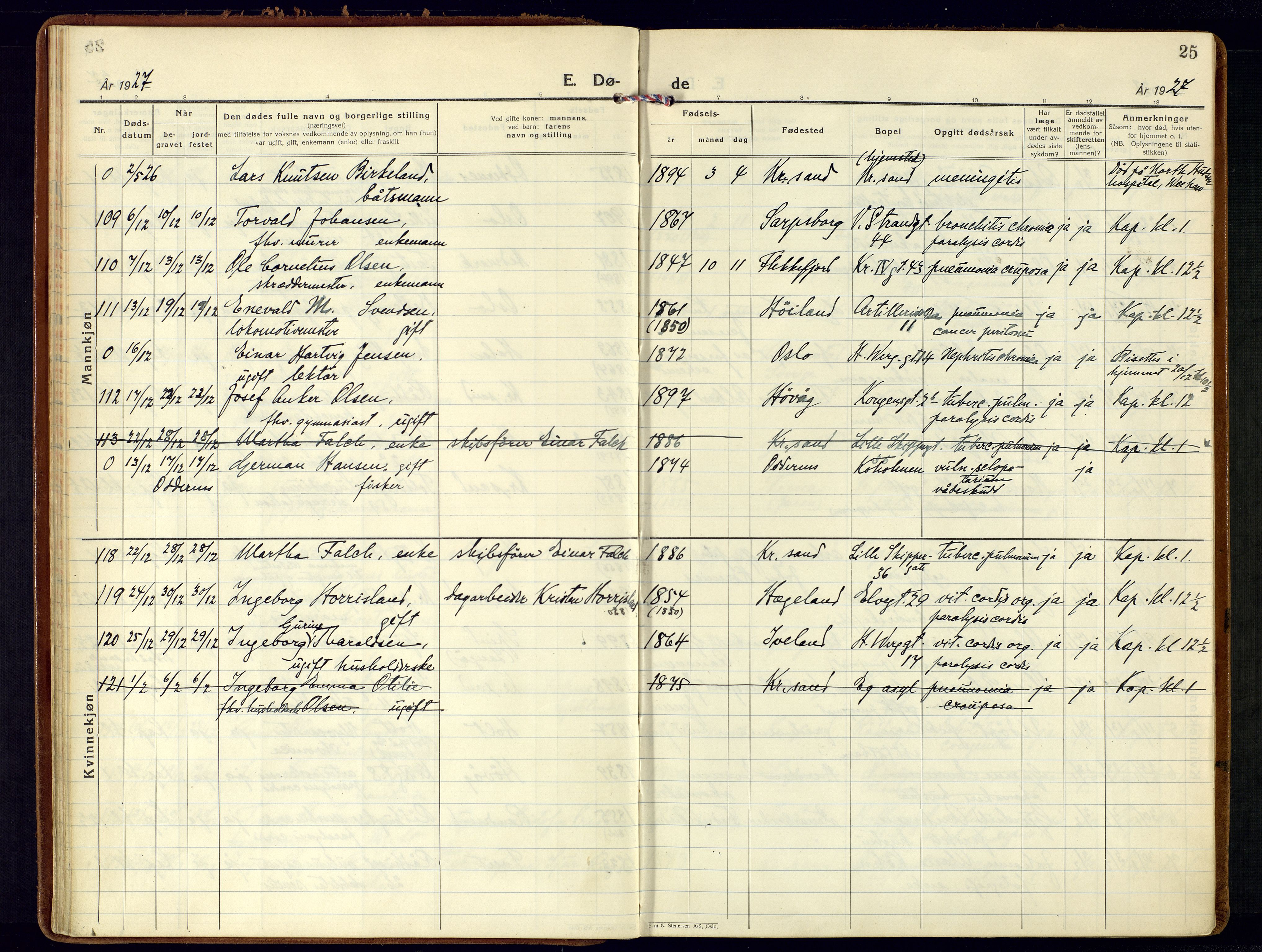 Kristiansand domprosti, SAK/1112-0006/F/Fa/L0030: Parish register (official) no. A 29, 1926-1937, p. 25