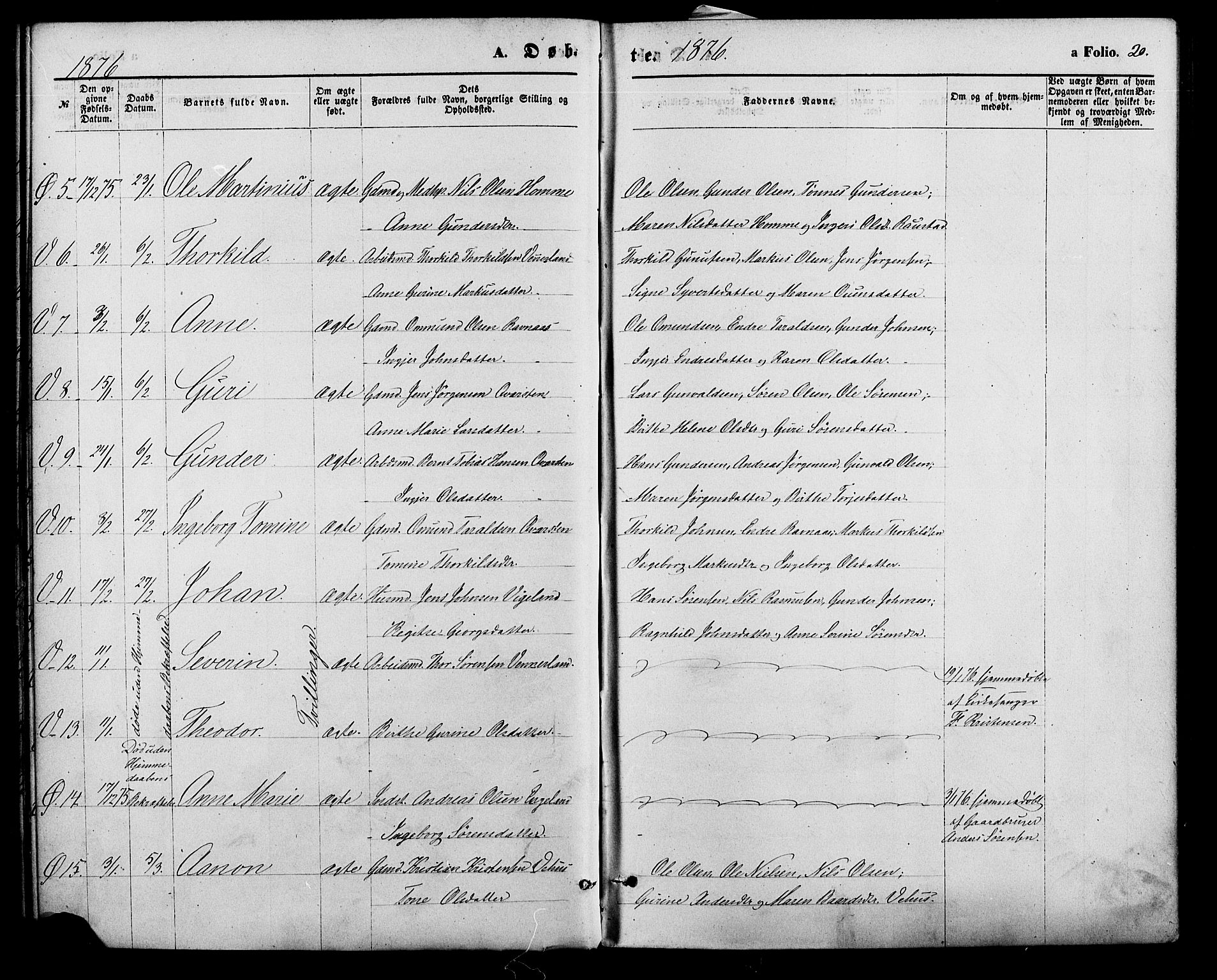 Vennesla sokneprestkontor, AV/SAK-1111-0045/Fa/Fac/L0008: Parish register (official) no. A 8, 1874-1883, p. 20