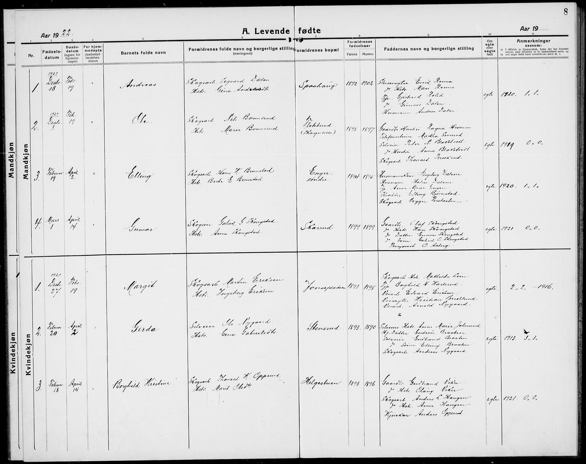 Ådal kirkebøker, AV/SAKO-A-248/G/Ga/L0005: Parish register (copy) no. I 5, 1921-1938, p. 8