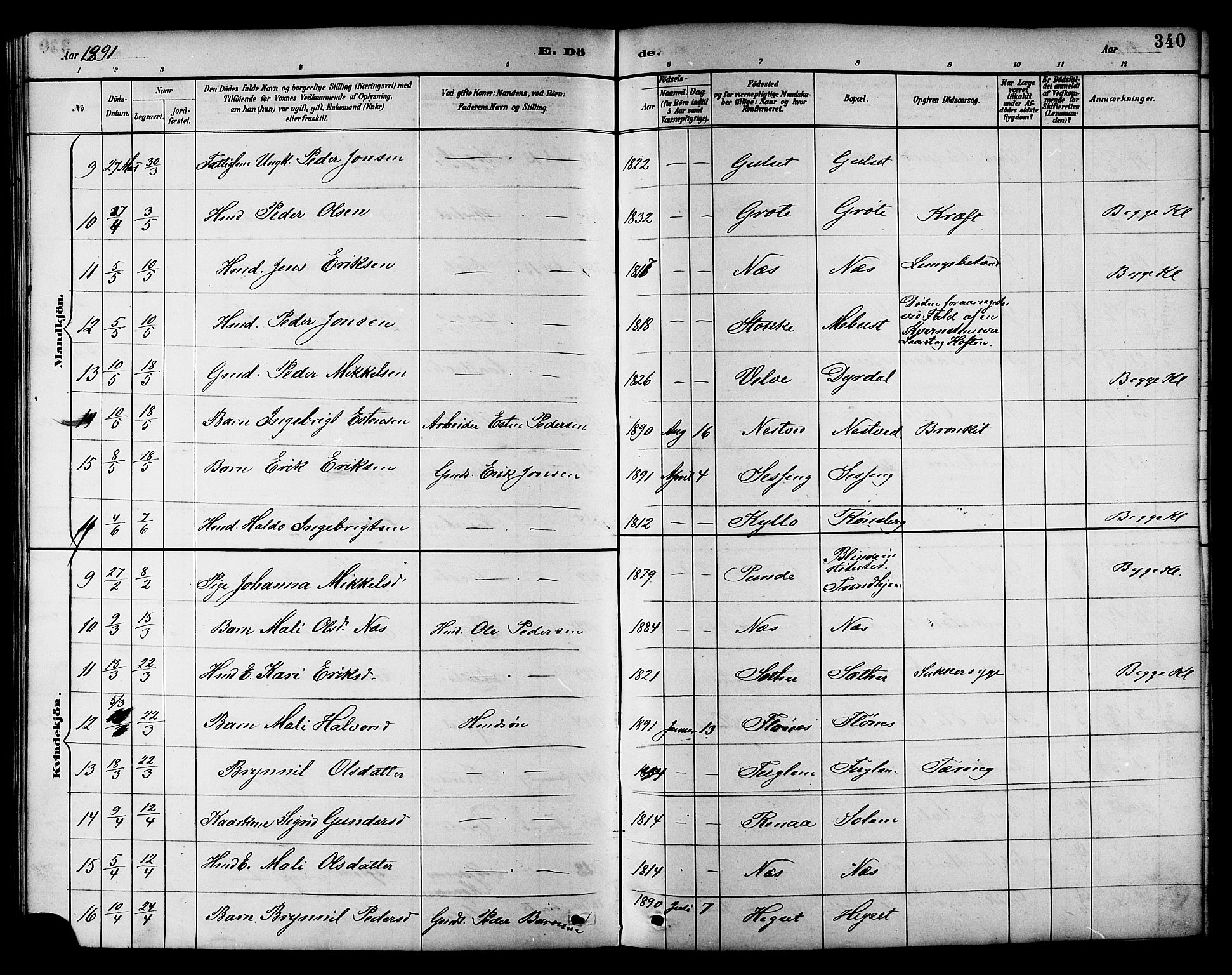 Ministerialprotokoller, klokkerbøker og fødselsregistre - Sør-Trøndelag, SAT/A-1456/695/L1157: Parish register (copy) no. 695C08, 1889-1913, p. 340