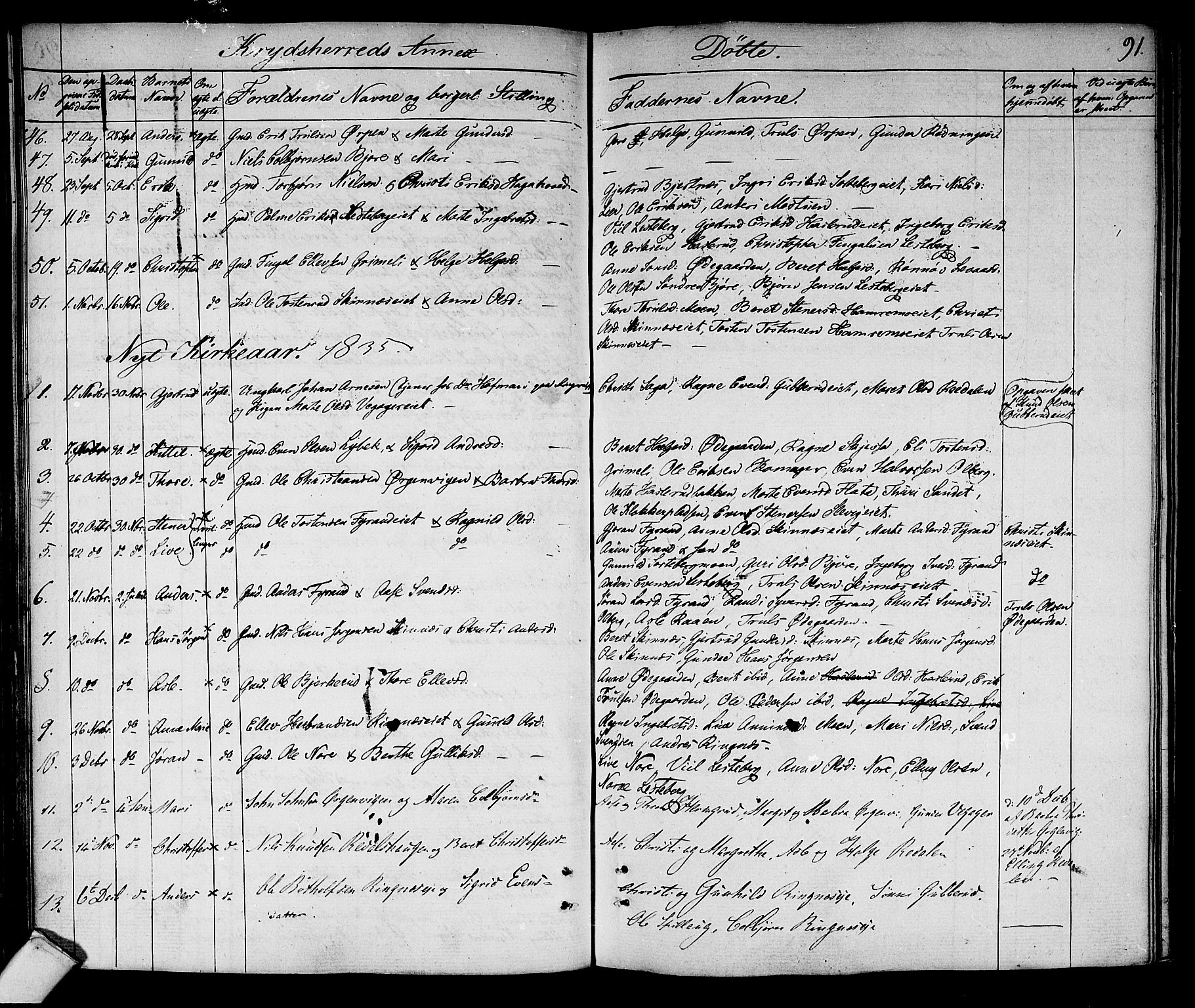 Sigdal kirkebøker, SAKO/A-245/F/Fa/L0006: Parish register (official) no. I 6 /3, 1829-1843, p. 91