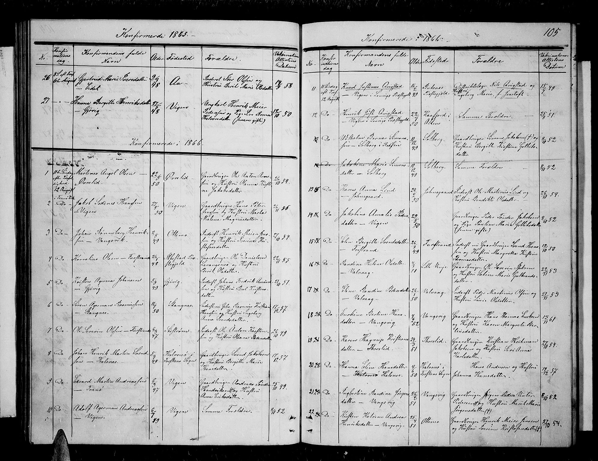 Tranøy sokneprestkontor, SATØ/S-1313/I/Ia/Iab/L0003klokker: Parish register (copy) no. 3, 1861-1887, p. 105