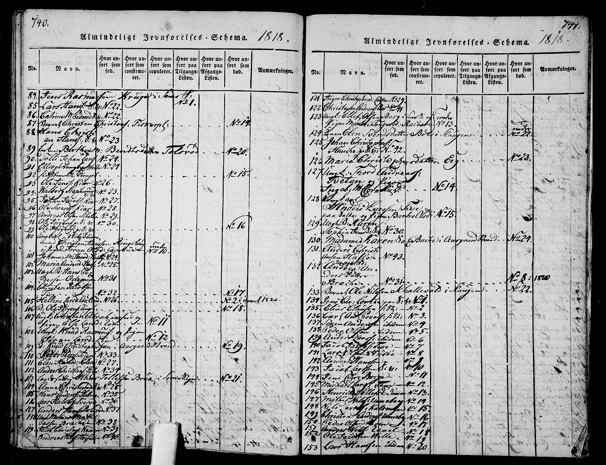 Sem kirkebøker, AV/SAKO-A-5/F/Fa/L0004: Parish register (official) no. I 4, 1814-1825, p. 740-741