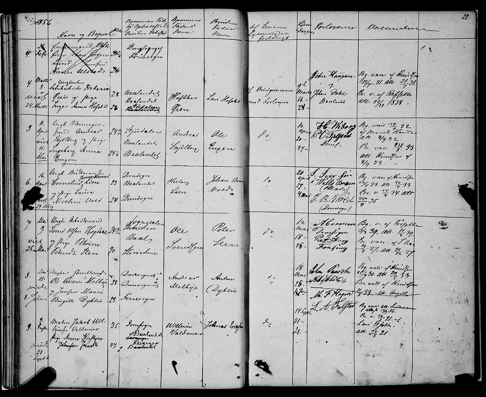 Ministerialprotokoller, klokkerbøker og fødselsregistre - Sør-Trøndelag, AV/SAT-A-1456/604/L0187: Parish register (official) no. 604A08, 1847-1878, p. 22