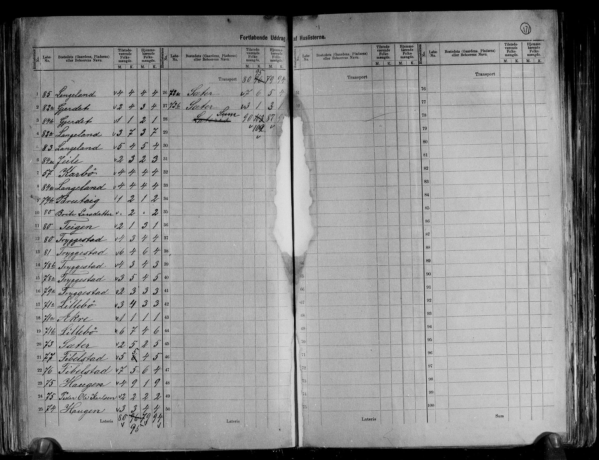 RA, 1891 census for 1523 Sunnylven, 1891, p. 7