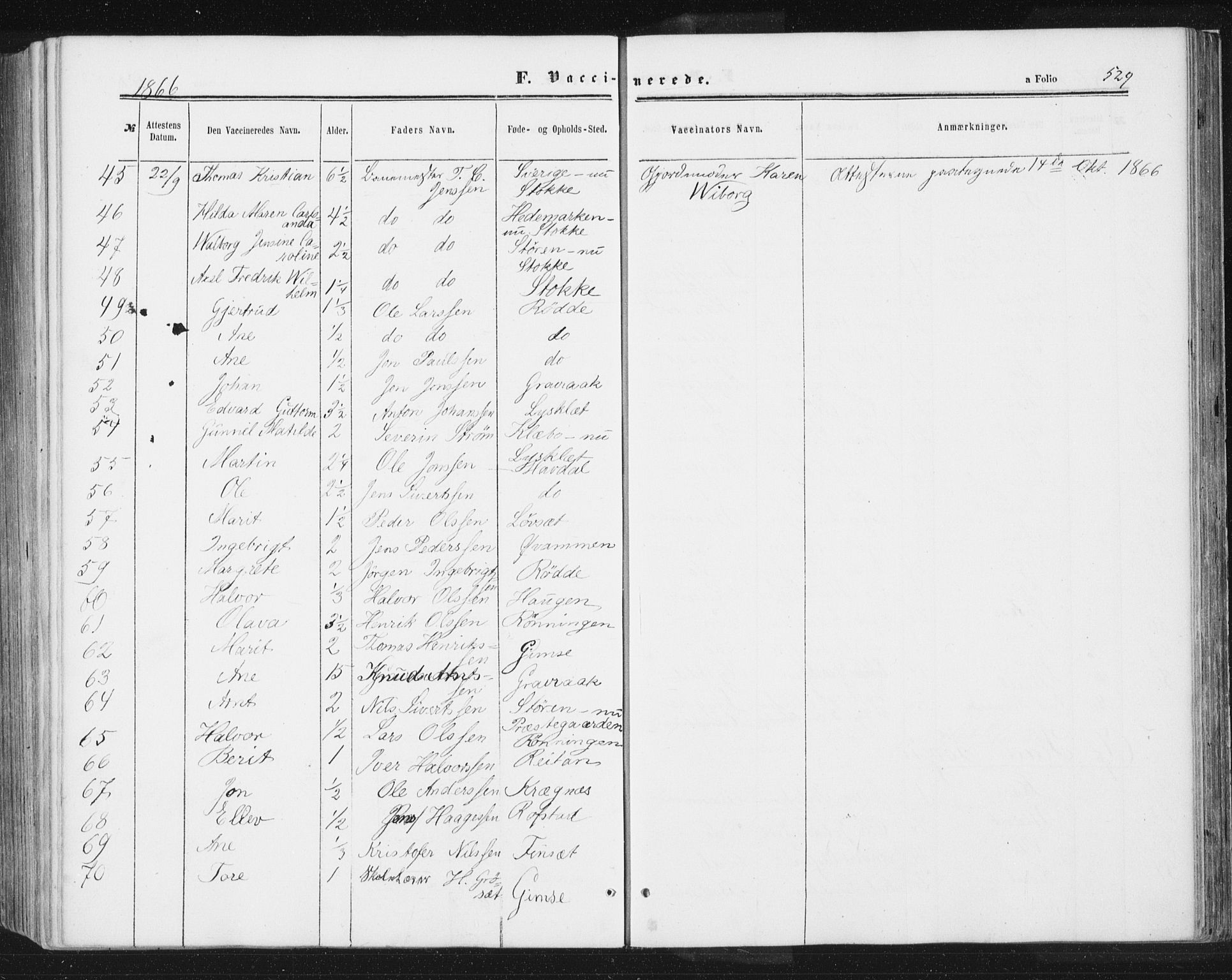 Ministerialprotokoller, klokkerbøker og fødselsregistre - Sør-Trøndelag, SAT/A-1456/691/L1077: Parish register (official) no. 691A09, 1862-1873, p. 529