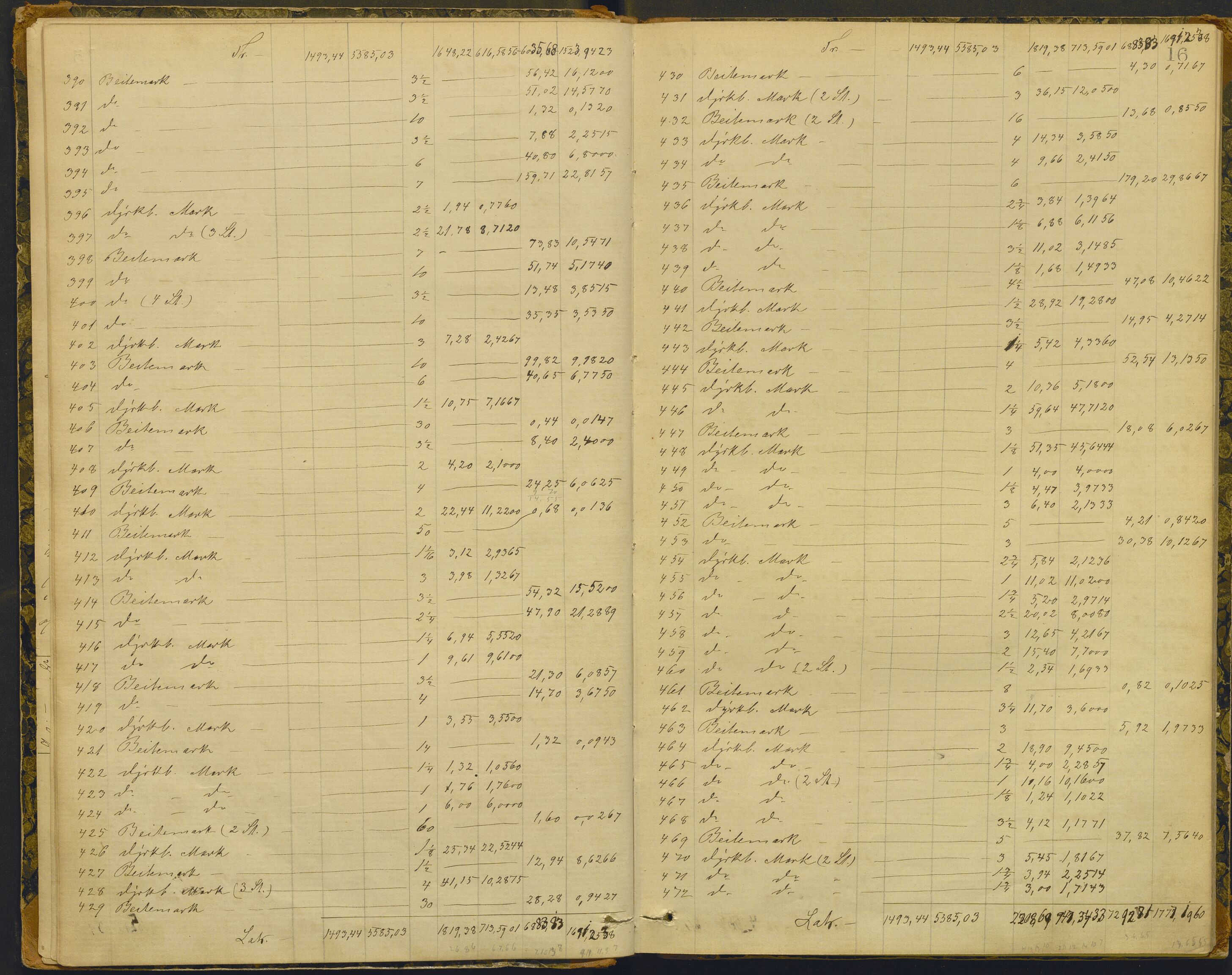 Nordhordland sorenskrivar, AV/SAB-A-2901/1/F/Fd/Fdb/L0001: Storskifteprotokoll, 1870, p. 15b-16a