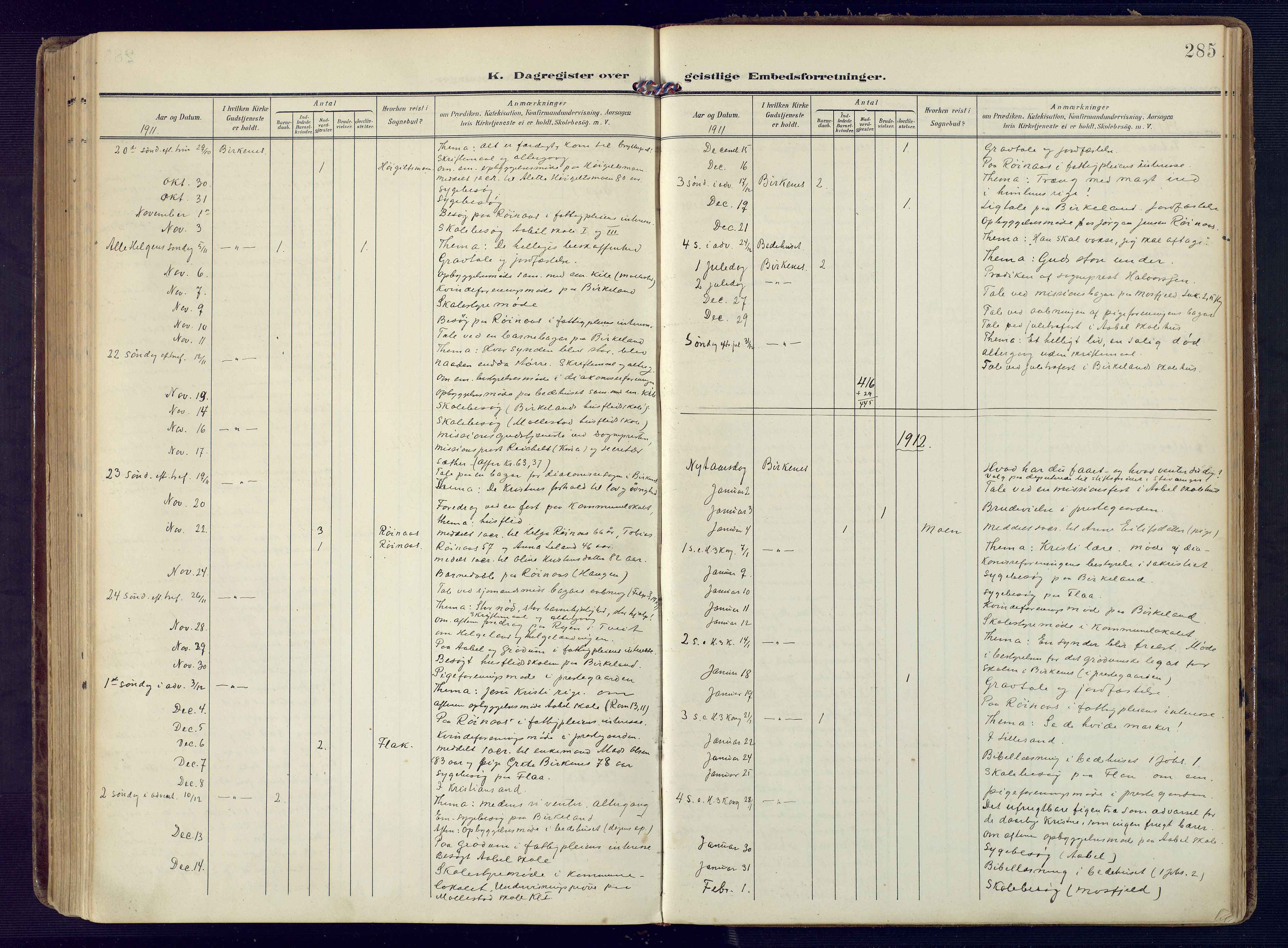 Birkenes sokneprestkontor, SAK/1111-0004/F/Fa/L0006: Parish register (official) no. A 6, 1908-1932, p. 285