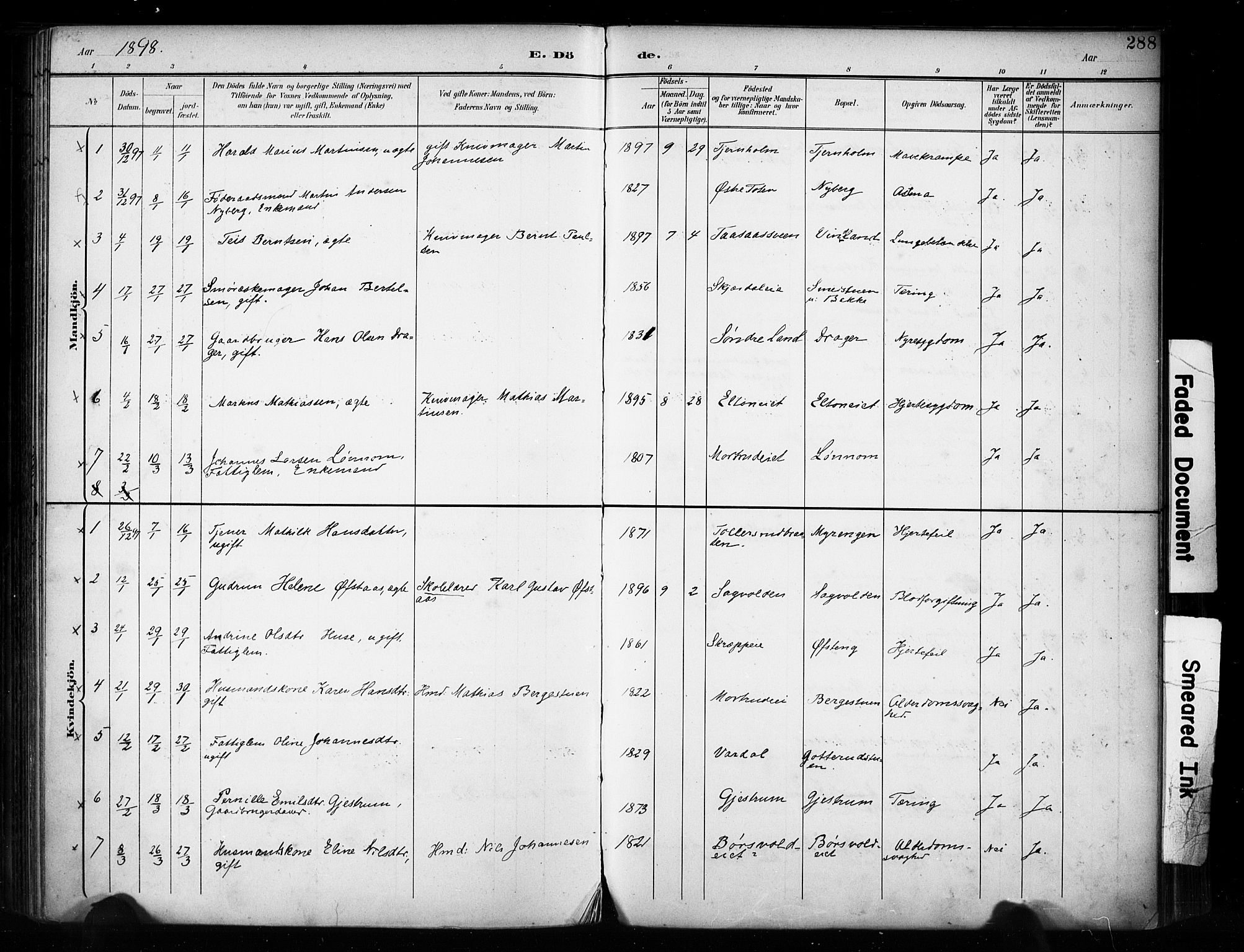 Vestre Toten prestekontor, SAH/PREST-108/H/Ha/Haa/L0011: Parish register (official) no. 11, 1895-1906, p. 288