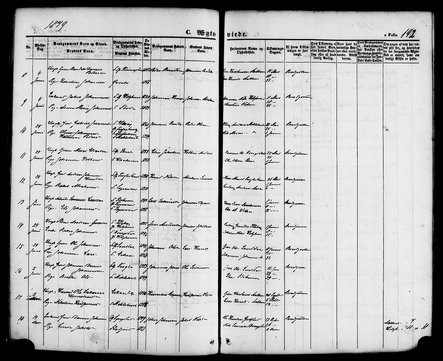 Jølster sokneprestembete, SAB/A-80701/H/Haa/Haaa/L0011: Parish register (official) no. A 11, 1866-1881, p. 192
