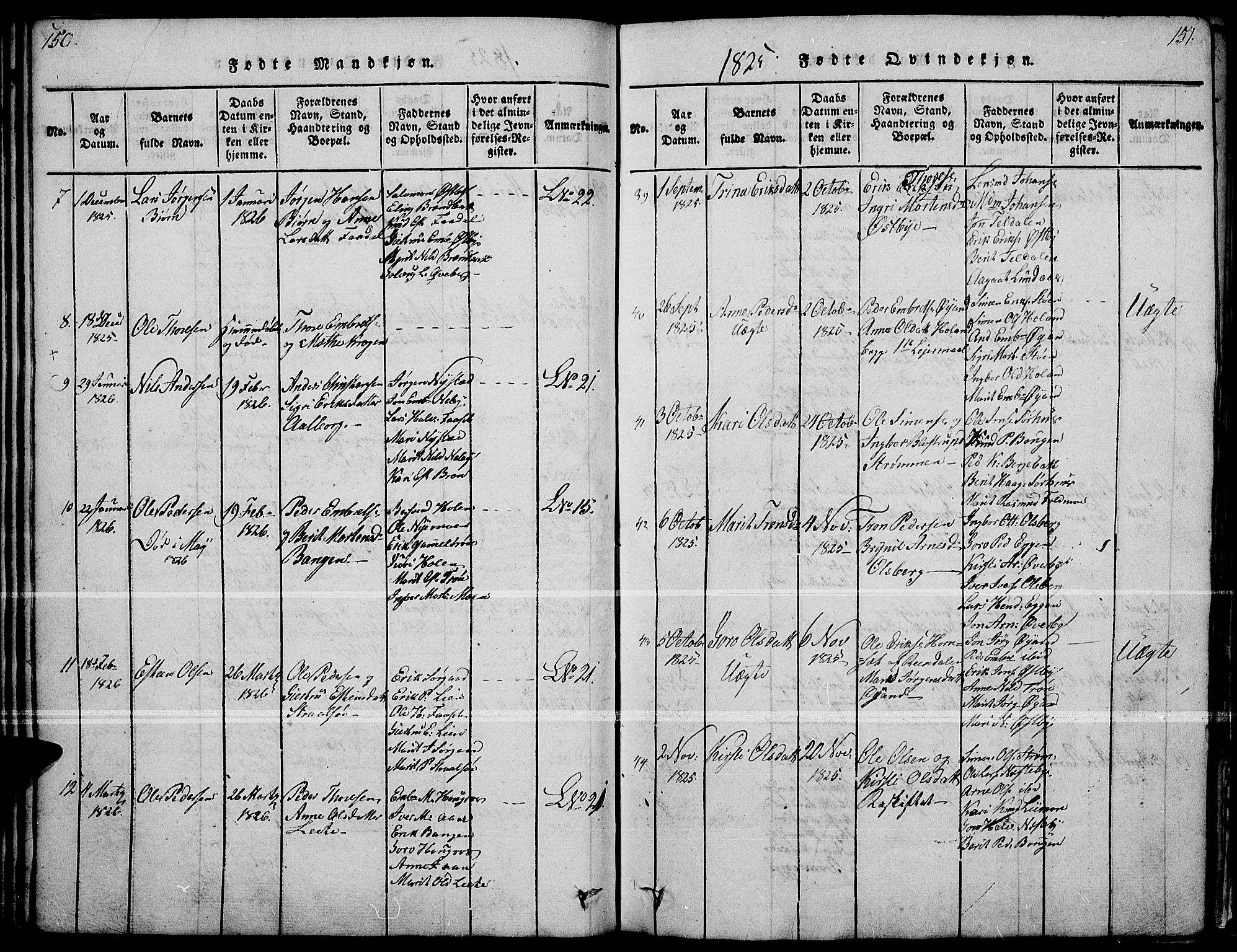 Tynset prestekontor, SAH/PREST-058/H/Ha/Haa/L0018: Parish register (official) no. 18, 1815-1829, p. 150-151