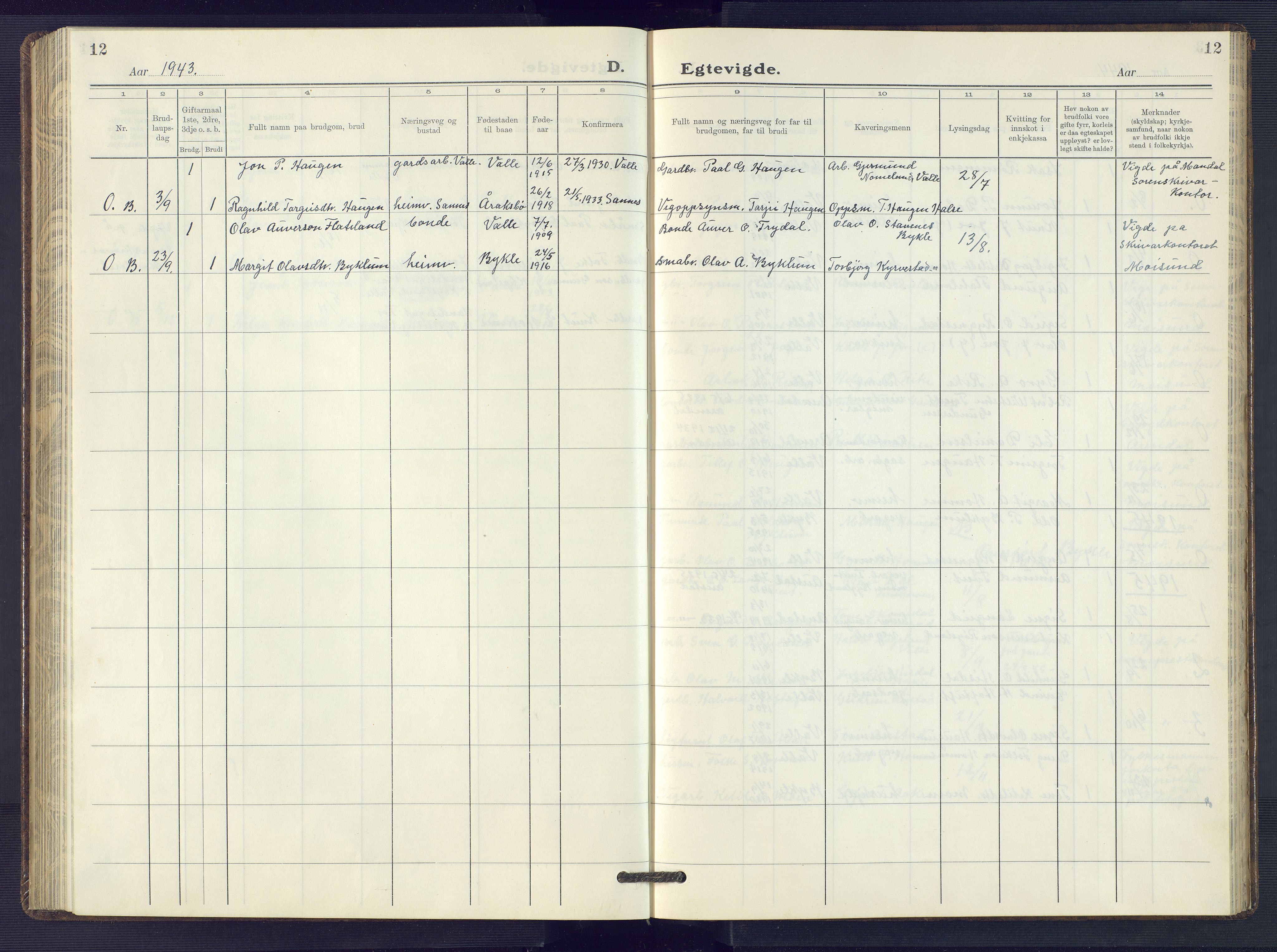 Valle sokneprestkontor, AV/SAK-1111-0044/F/Fb/Fbc/L0005: Parish register (copy) no. B 5, 1929-1981, p. 12