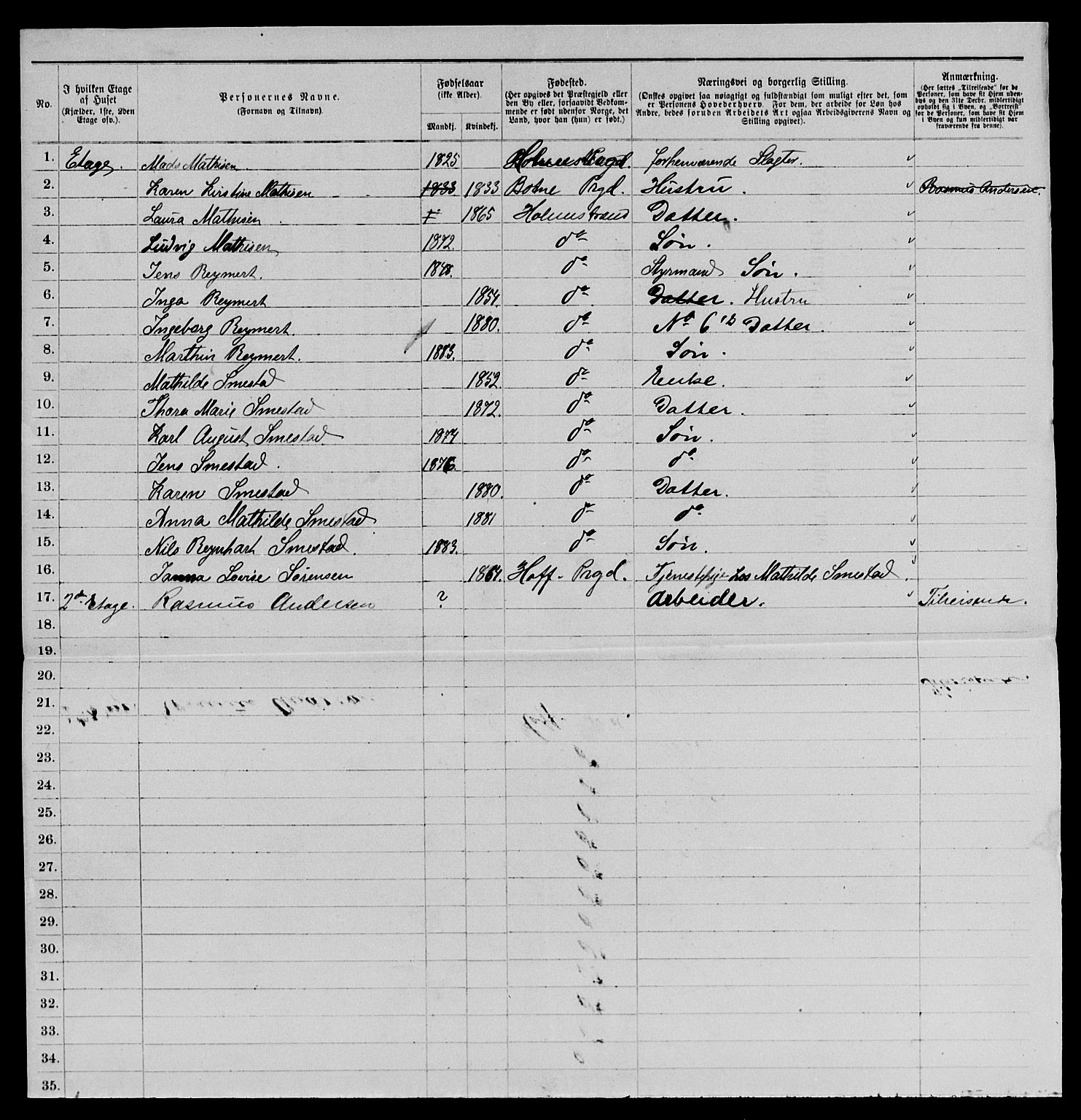 SAKO, 1885 census for 0702 Holmestrand, 1885, p. 17