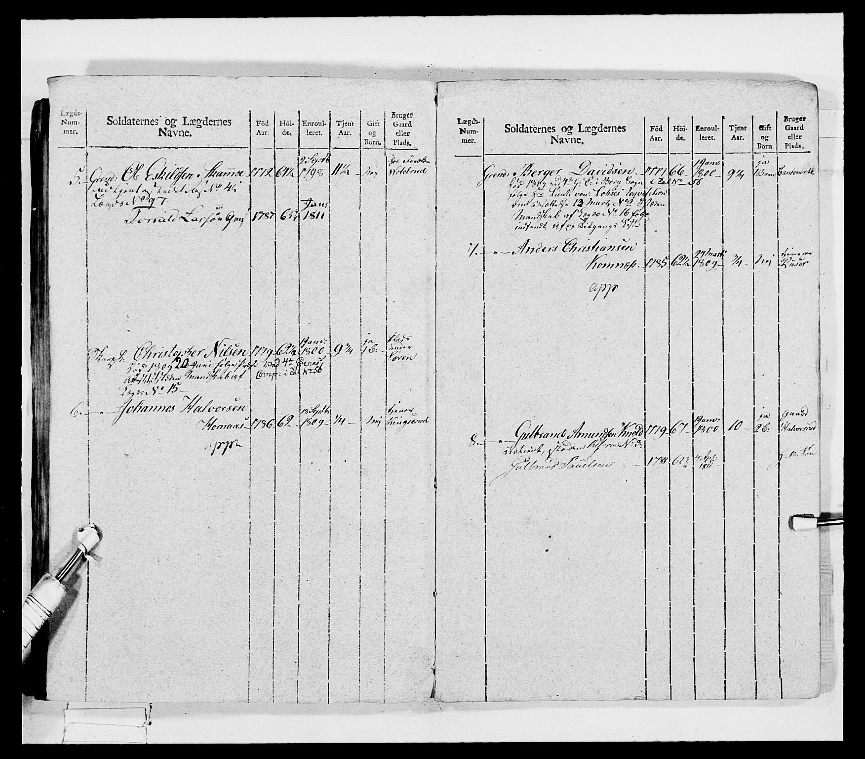 Generalitets- og kommissariatskollegiet, Det kongelige norske kommissariatskollegium, AV/RA-EA-5420/E/Eh/L0033: Nordafjelske gevorbne infanteriregiment, 1810, p. 175