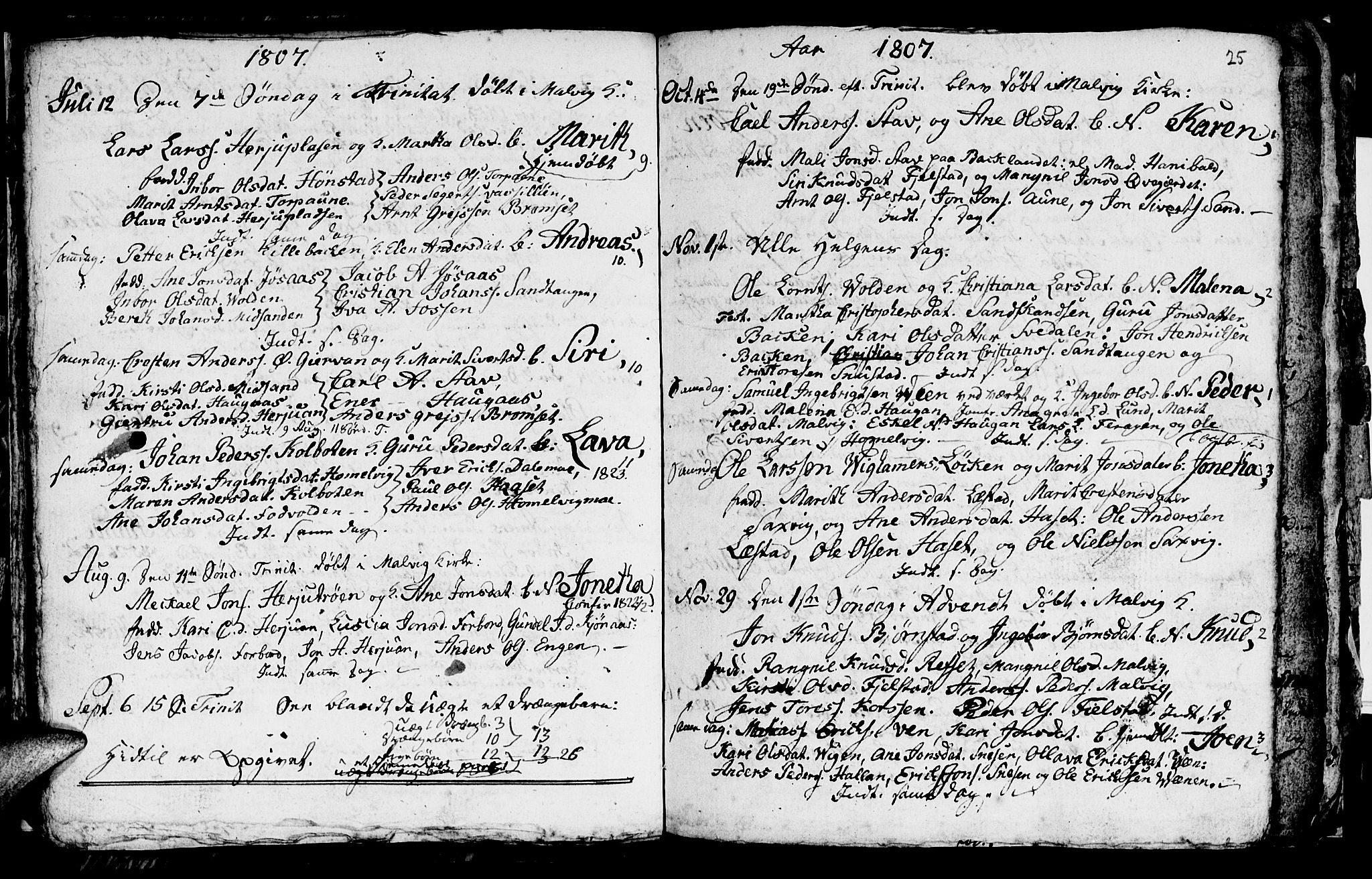 Ministerialprotokoller, klokkerbøker og fødselsregistre - Sør-Trøndelag, SAT/A-1456/616/L0419: Parish register (copy) no. 616C02, 1797-1816, p. 25