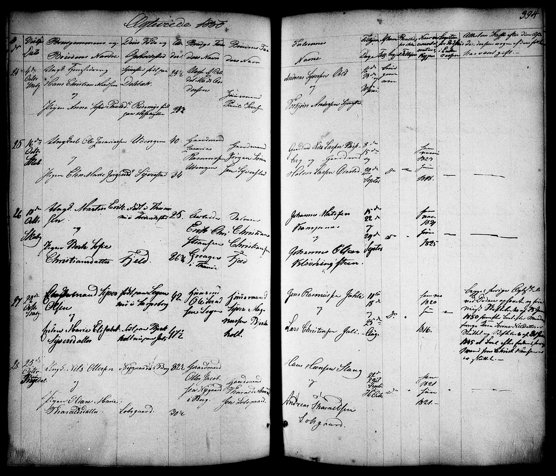 Skjeberg prestekontor Kirkebøker, AV/SAO-A-10923/F/Fa/L0006: Parish register (official) no. I 6, 1846-1858, p. 394