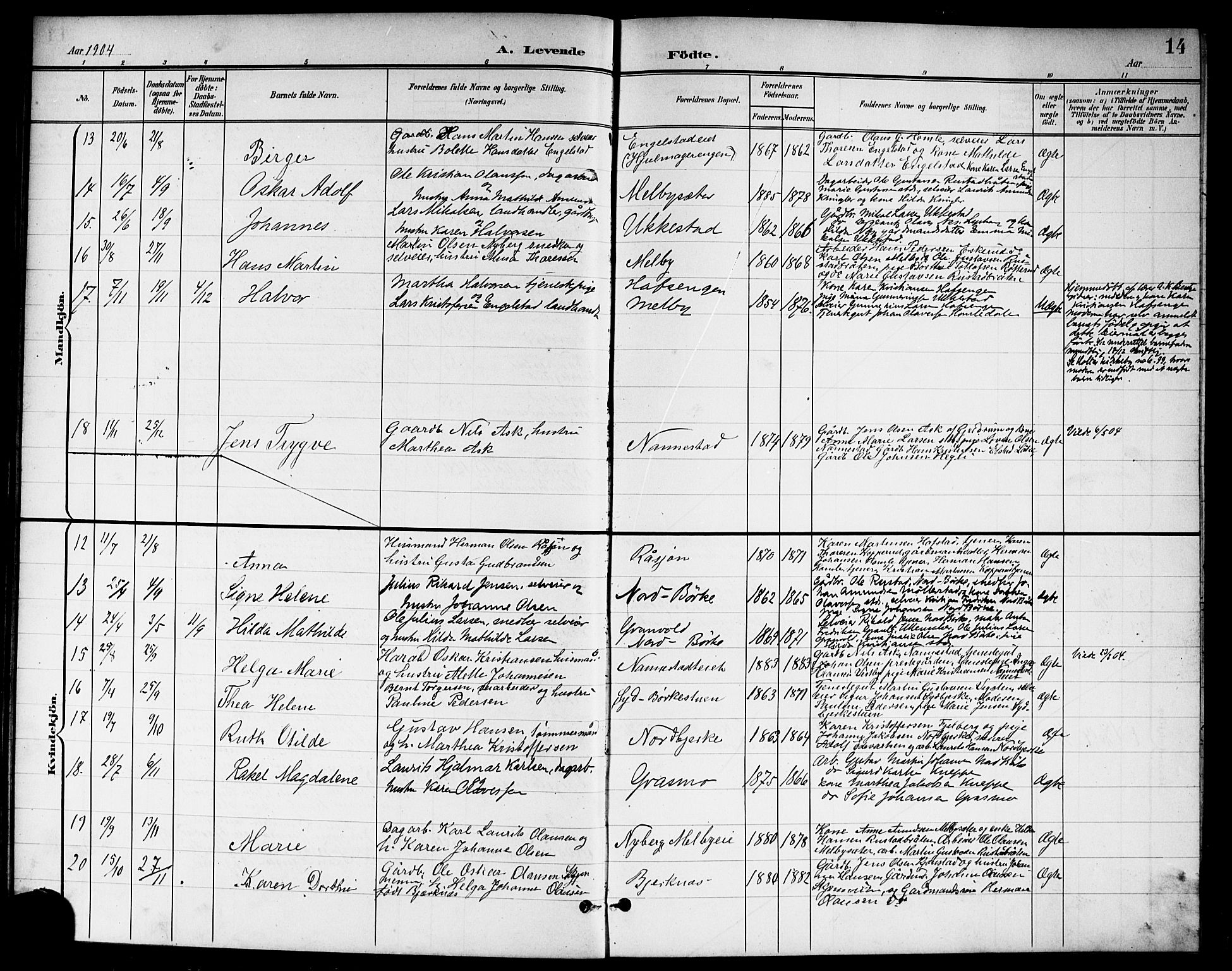 Nannestad prestekontor Kirkebøker, SAO/A-10414a/G/Ga/L0002: Parish register (copy) no. I 2, 1901-1913, p. 14