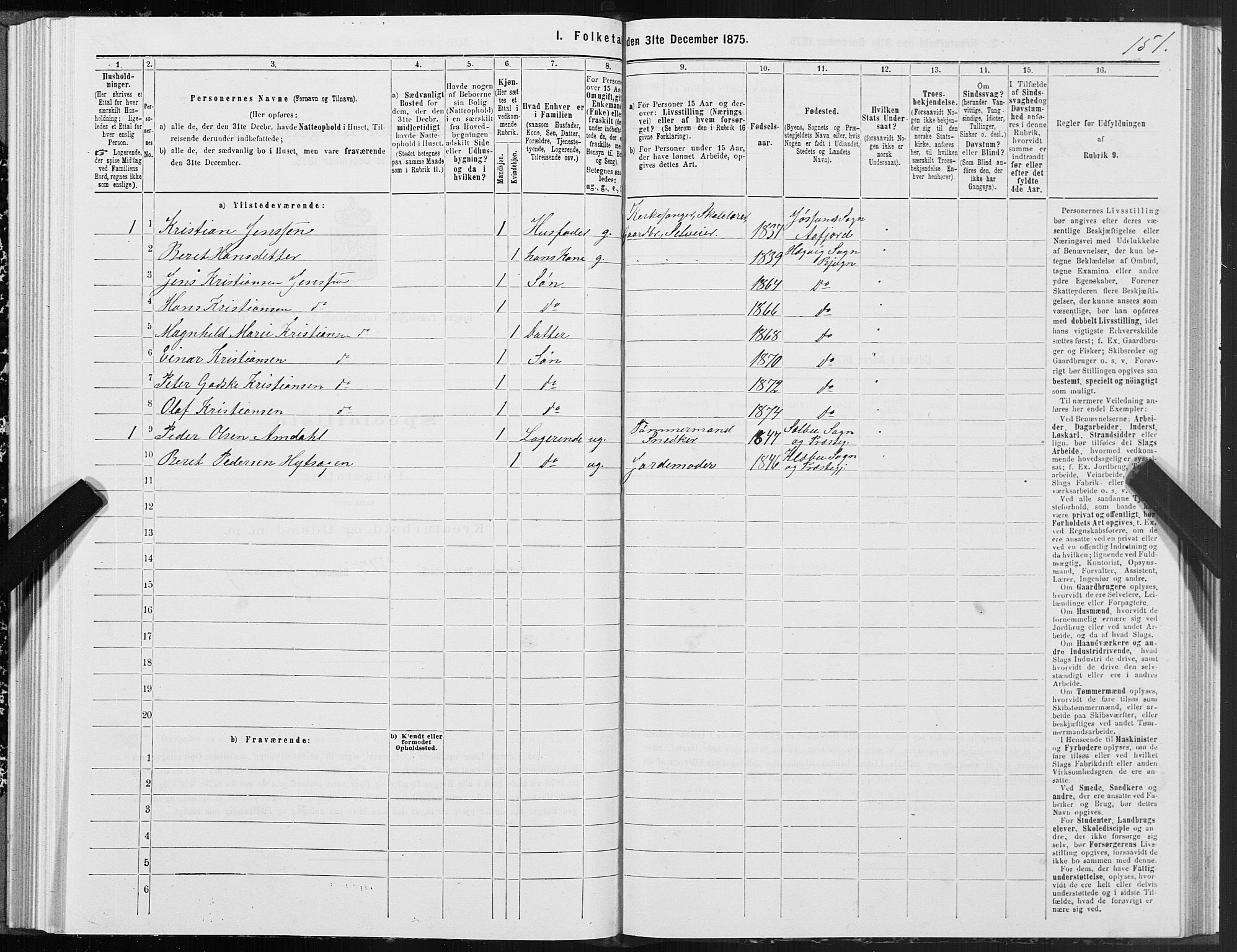 SAT, 1875 census for 1627P Bjugn, 1875, p. 3151