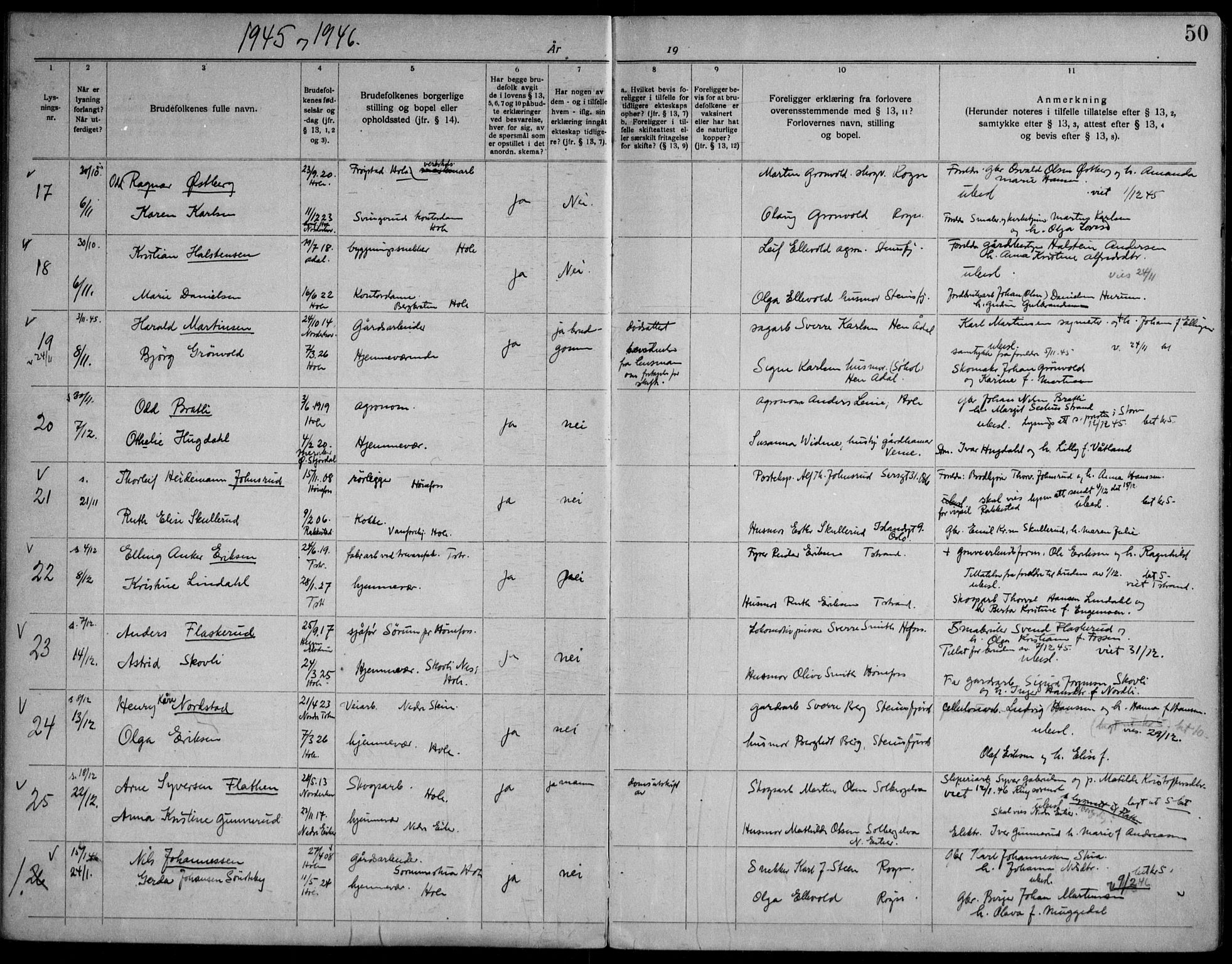 Hole kirkebøker, AV/SAKO-A-228/H/Ha/L0004: Banns register no. 4, 1919-1960, p. 50