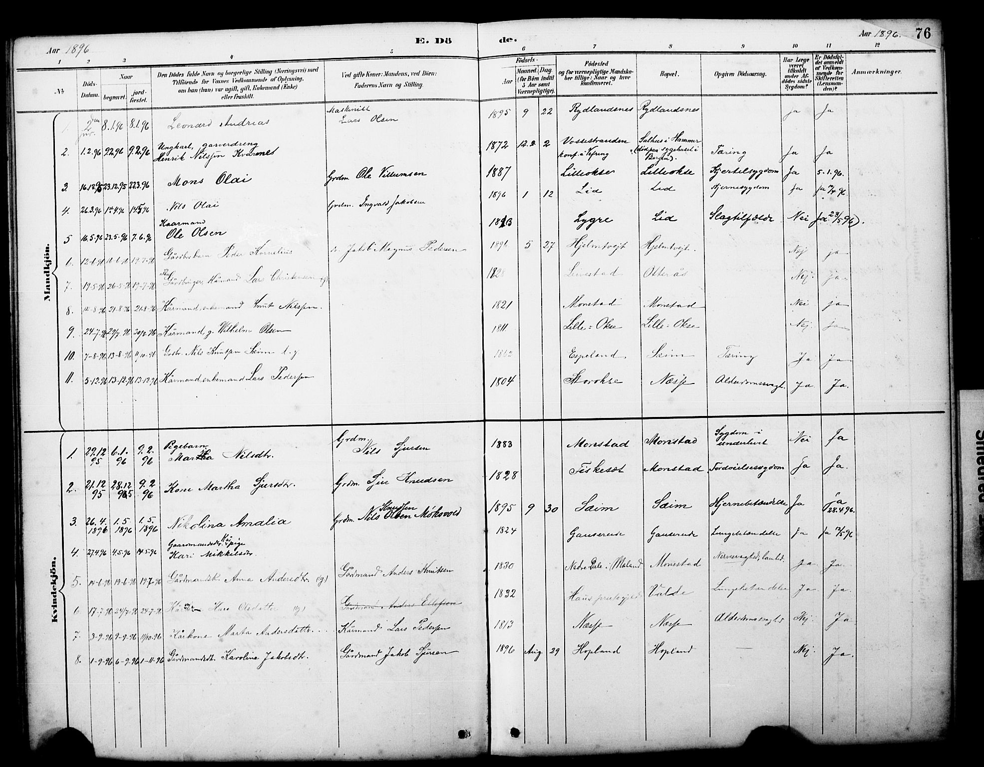 Alversund Sokneprestembete, SAB/A-73901/H/Ha/Hab: Parish register (copy) no. D 3, 1890-1908, p. 76