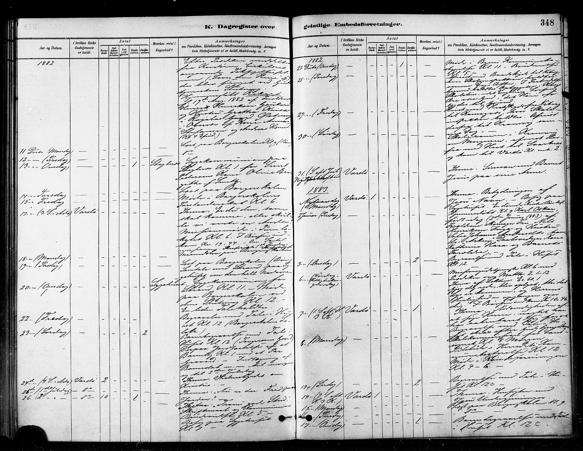 Vardø sokneprestkontor, SATØ/S-1332/H/Ha/L0006kirke: Parish register (official) no. 6, 1879-1886, p. 348