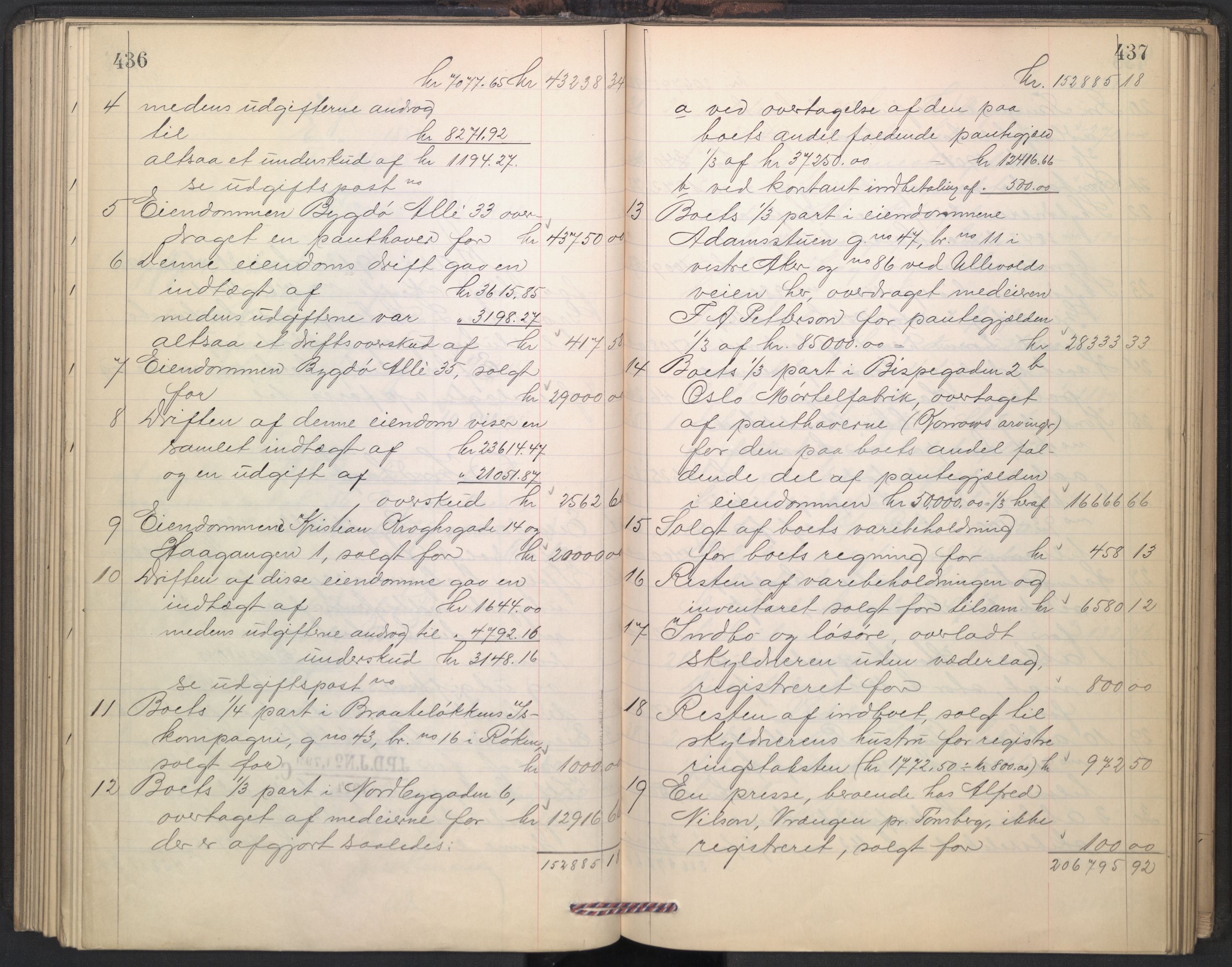 Oslo skifterett, AV/SAO-A-10383/H/Hd/Hdd/L0004: Skifteutlodningsprotokoll for konkursbo, 1906-1915, p. 436-437