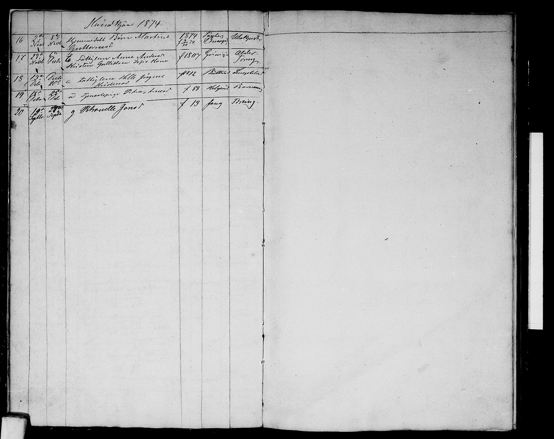 Asker prestekontor Kirkebøker, AV/SAO-A-10256a/G/Gb/L0002: Parish register (copy) no. II 2, 1871-1874