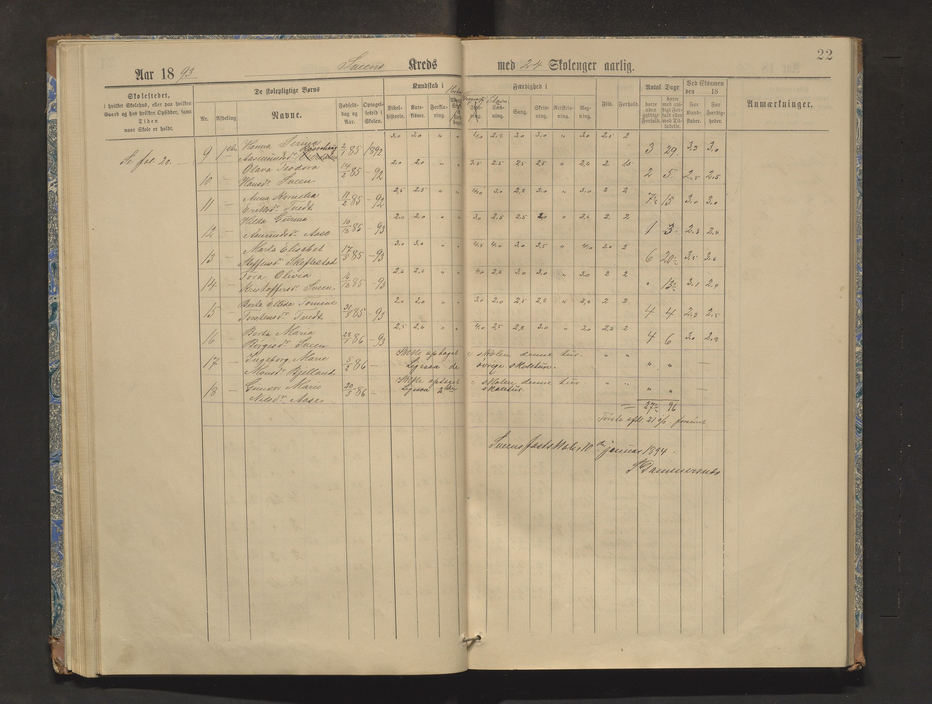 Sveio kommune. Barneskulane, IKAH/1216-231/F/Fa/L0003: Skuleprotokoll for Sveio og Eilerås krinsar, 1888-1904, p. 22