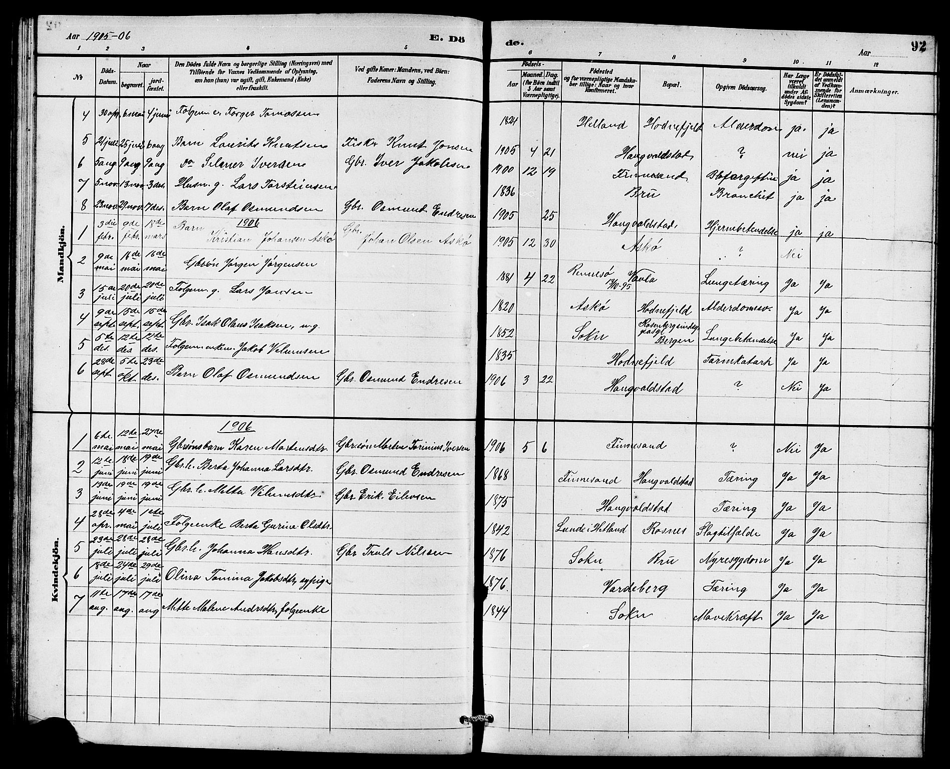 Rennesøy sokneprestkontor, AV/SAST-A -101827/H/Ha/Hab/L0011: Parish register (copy) no. B 10, 1891-1908, p. 92