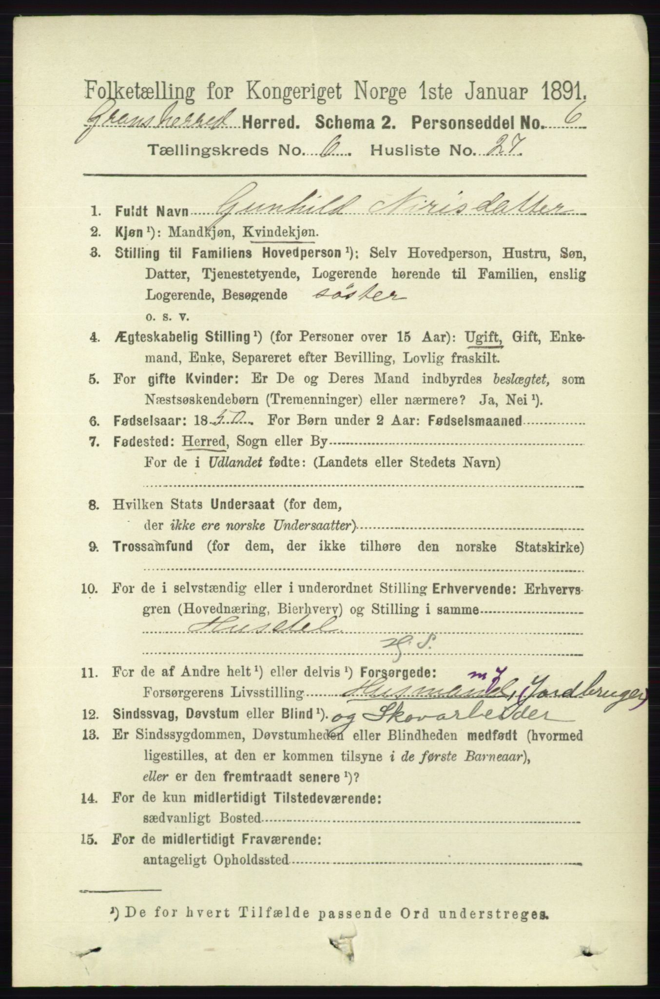 RA, 1891 census for 0824 Gransherad, 1891, p. 1155