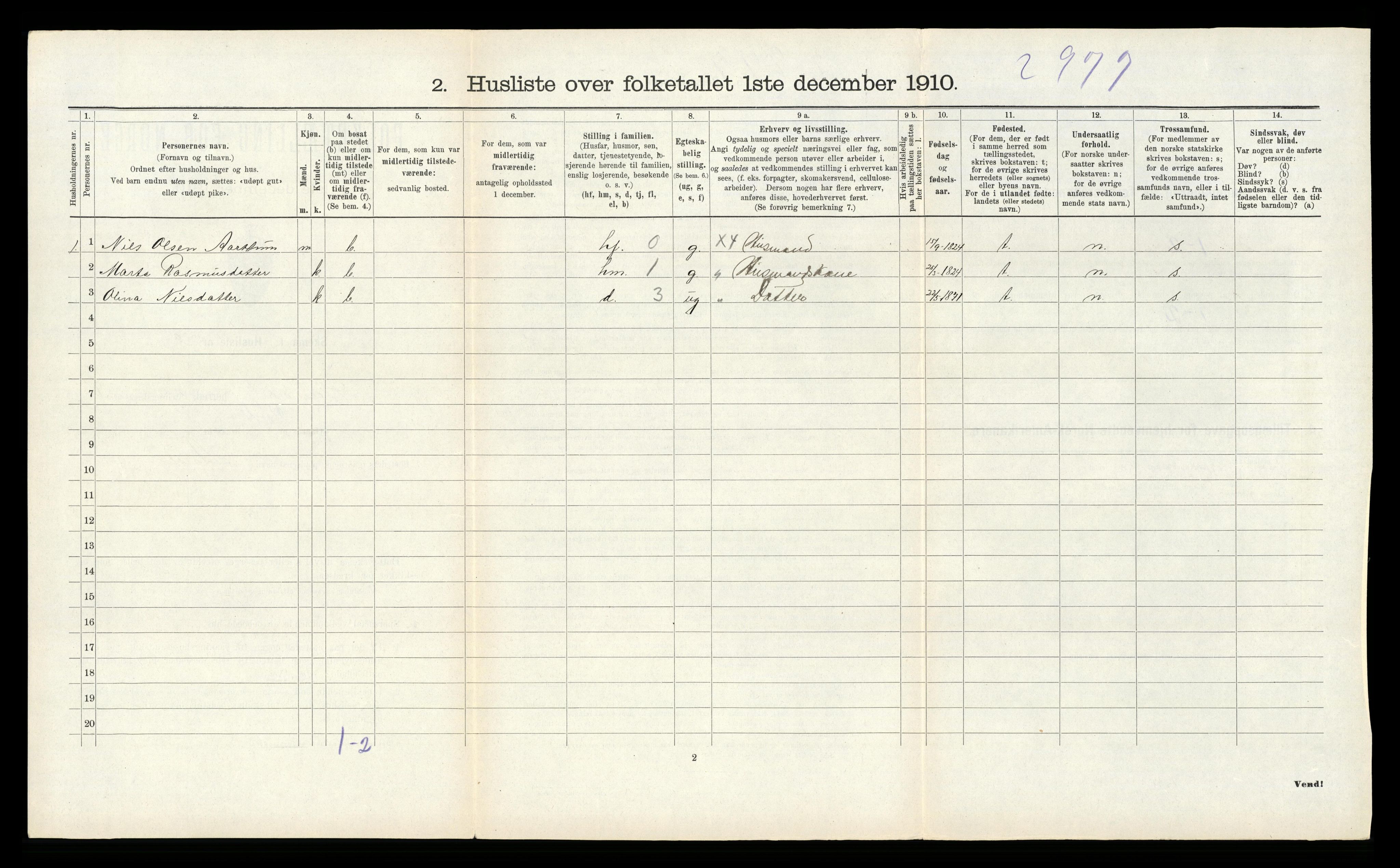 RA, 1910 census for Sauda, 1910, p. 507