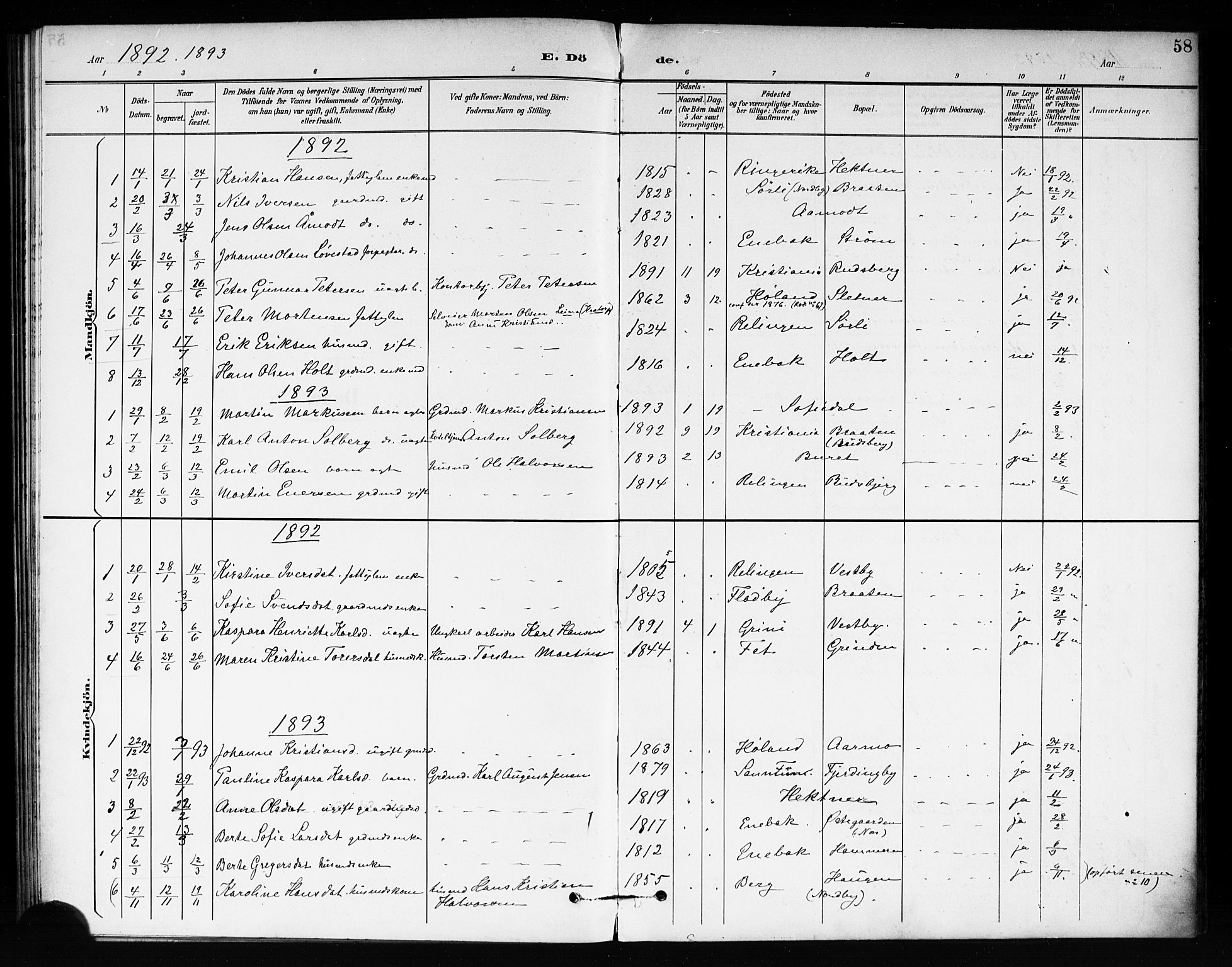 Fet prestekontor Kirkebøker, SAO/A-10370a/F/Fb/L0002: Parish register (official) no. II 2, 1892-1904, p. 58