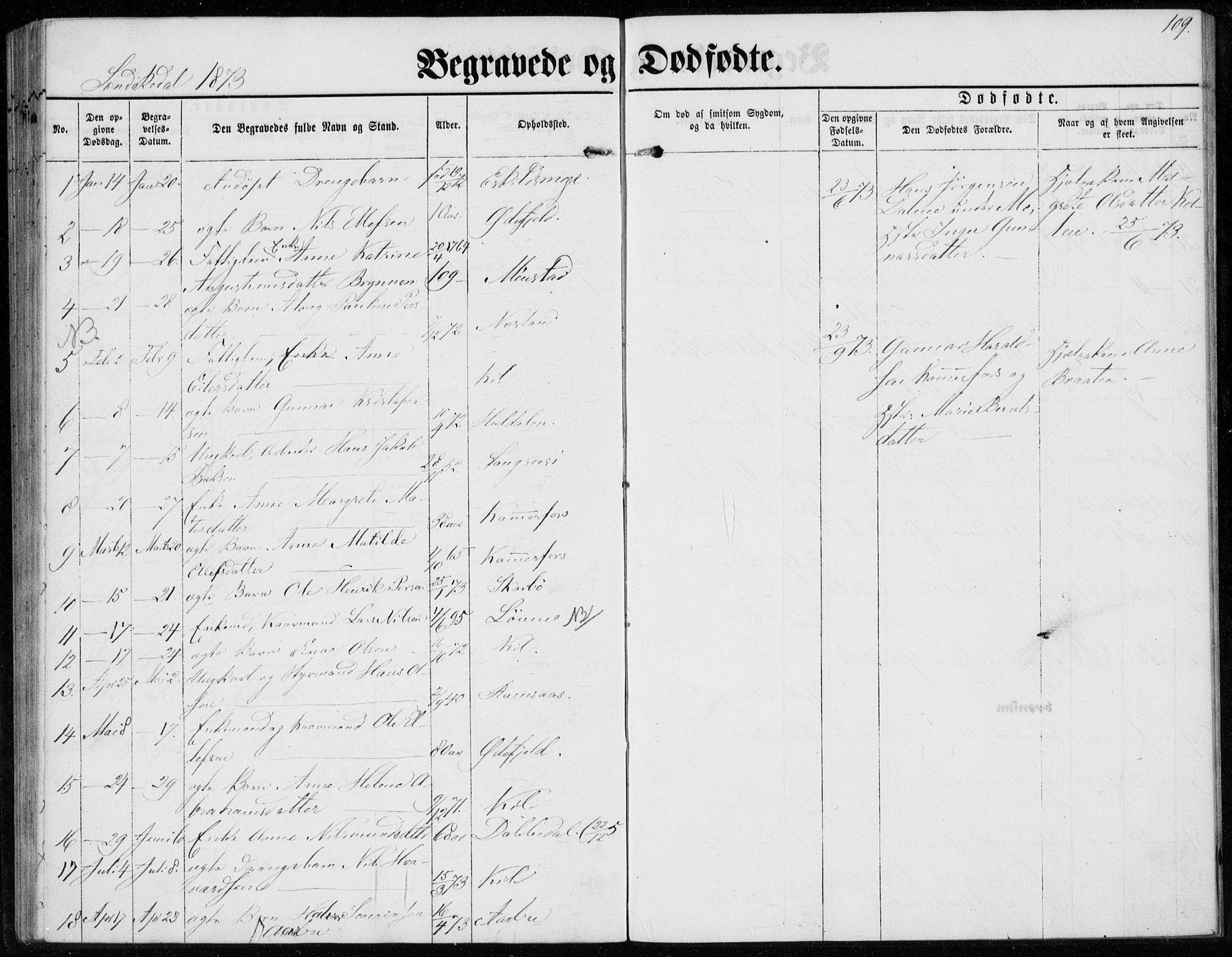 Sannidal kirkebøker, AV/SAKO-A-296/F/Fa/L0012: Parish register (official) no. 12, 1860-1873, p. 109